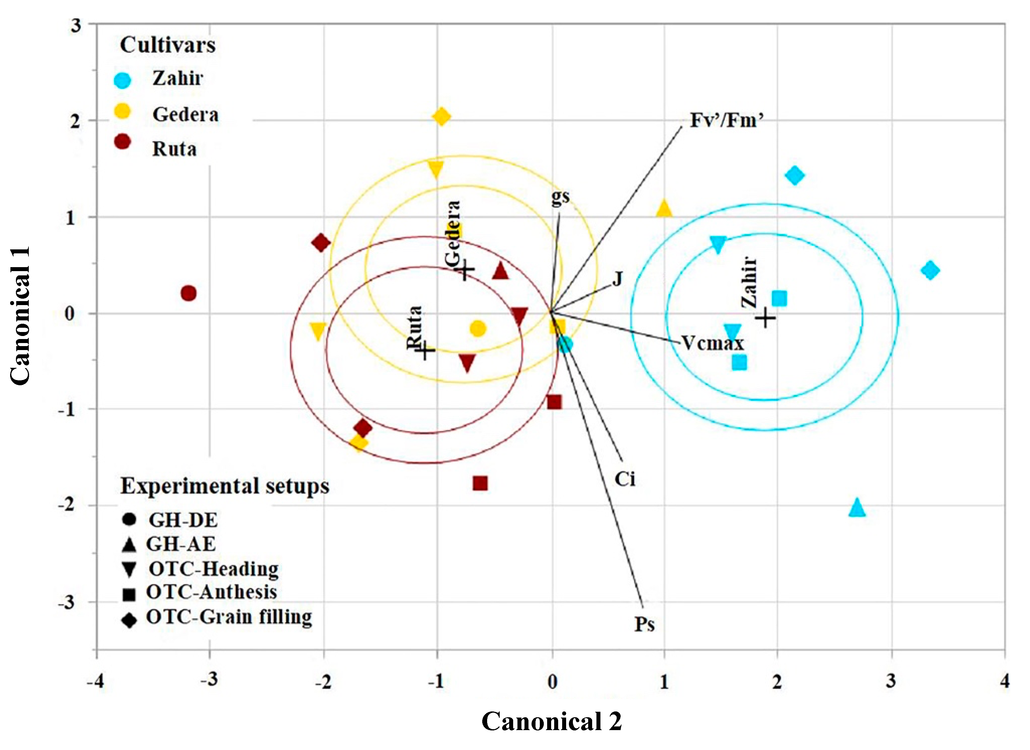 Atmosphere 12 01392 g009