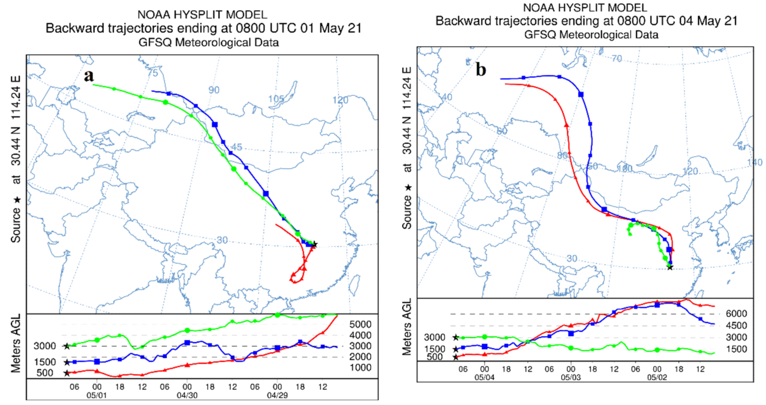 Atmosphere 12 01393 g009 550