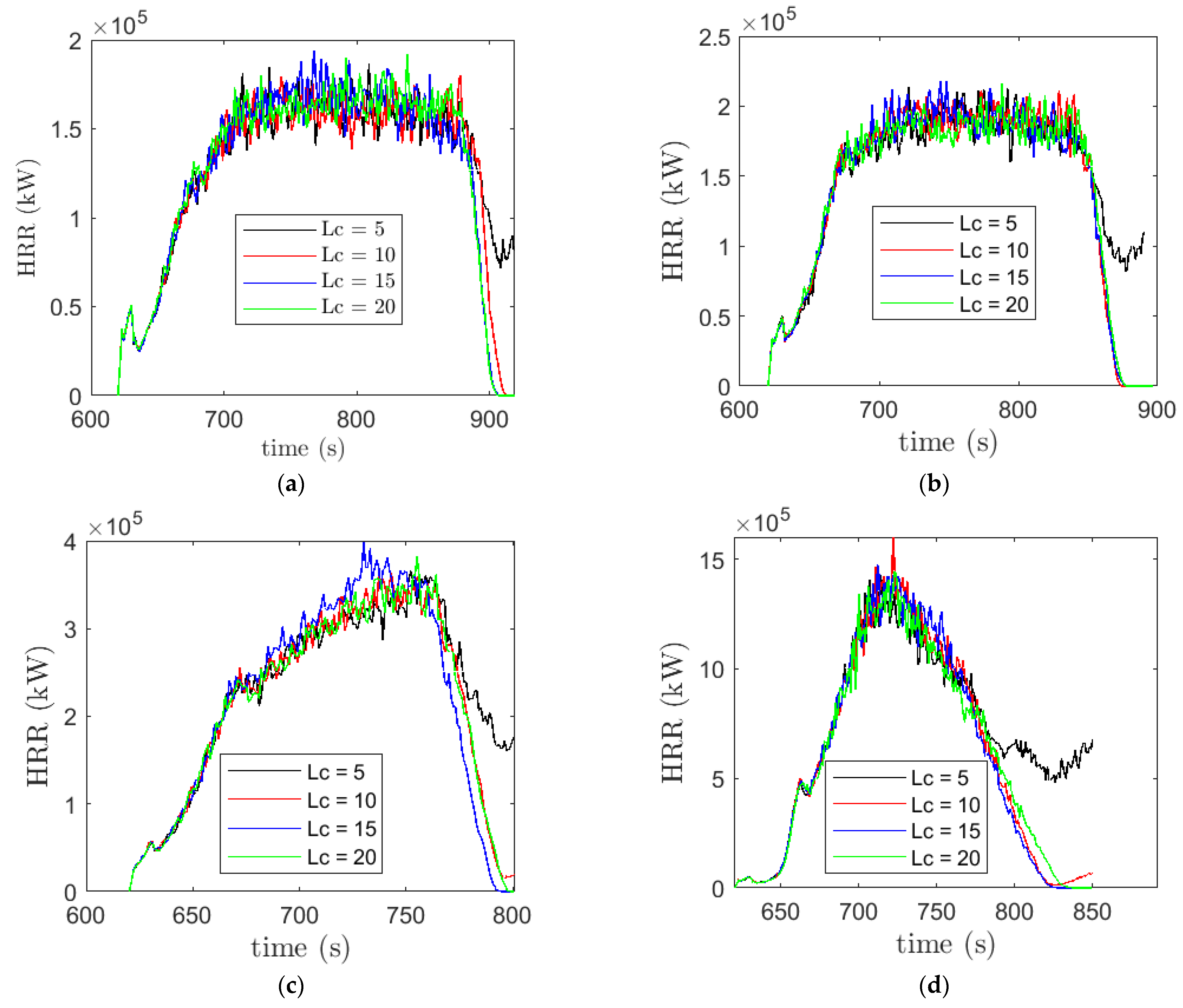 Atmosphere 12 01395 g006 550