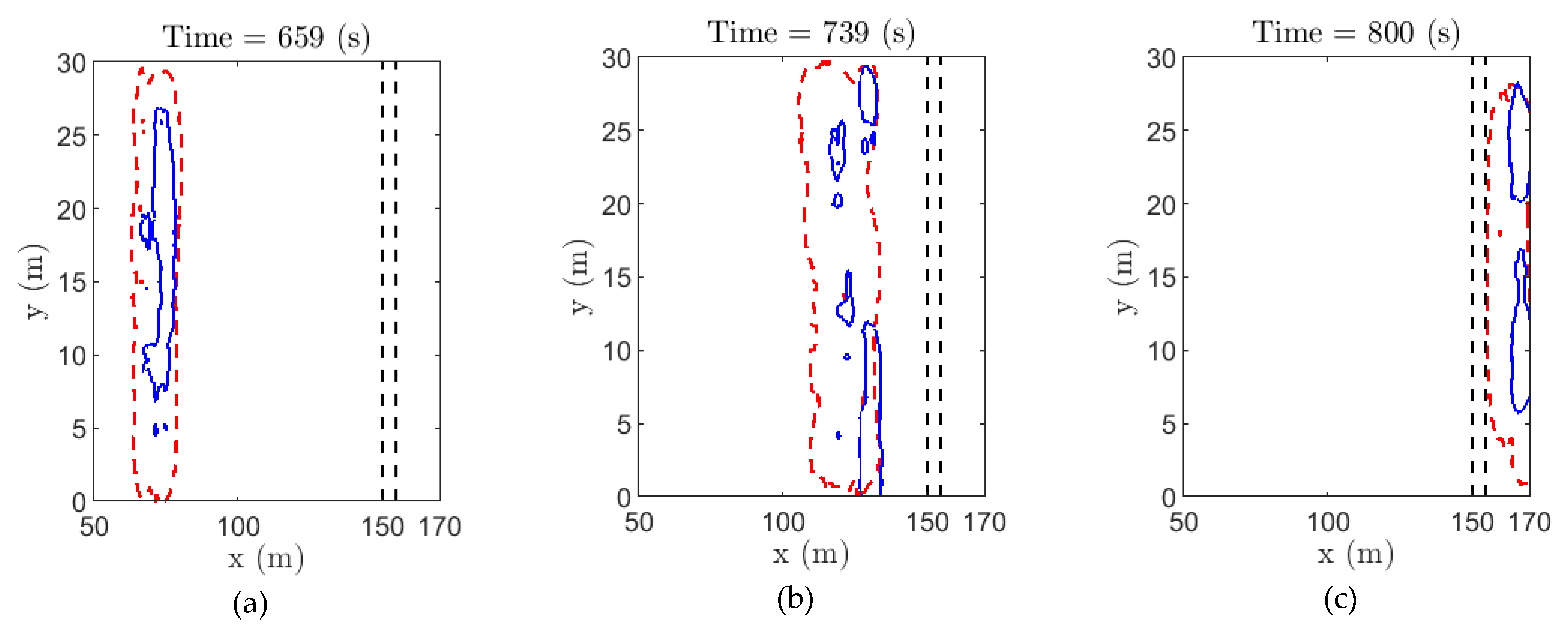 Atmosphere 12 01395 g008 550