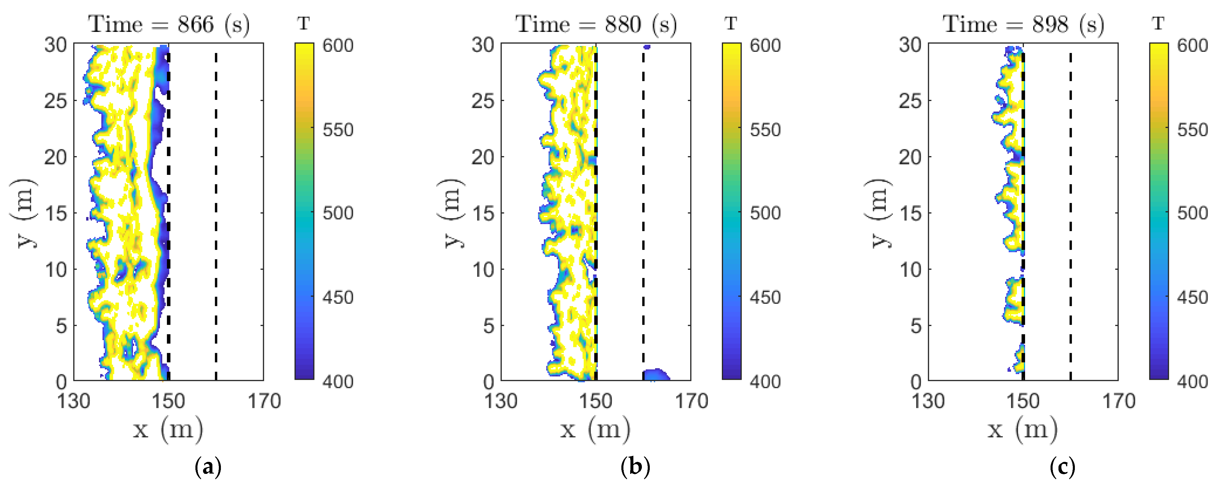 Atmosphere 12 01395 g010 550