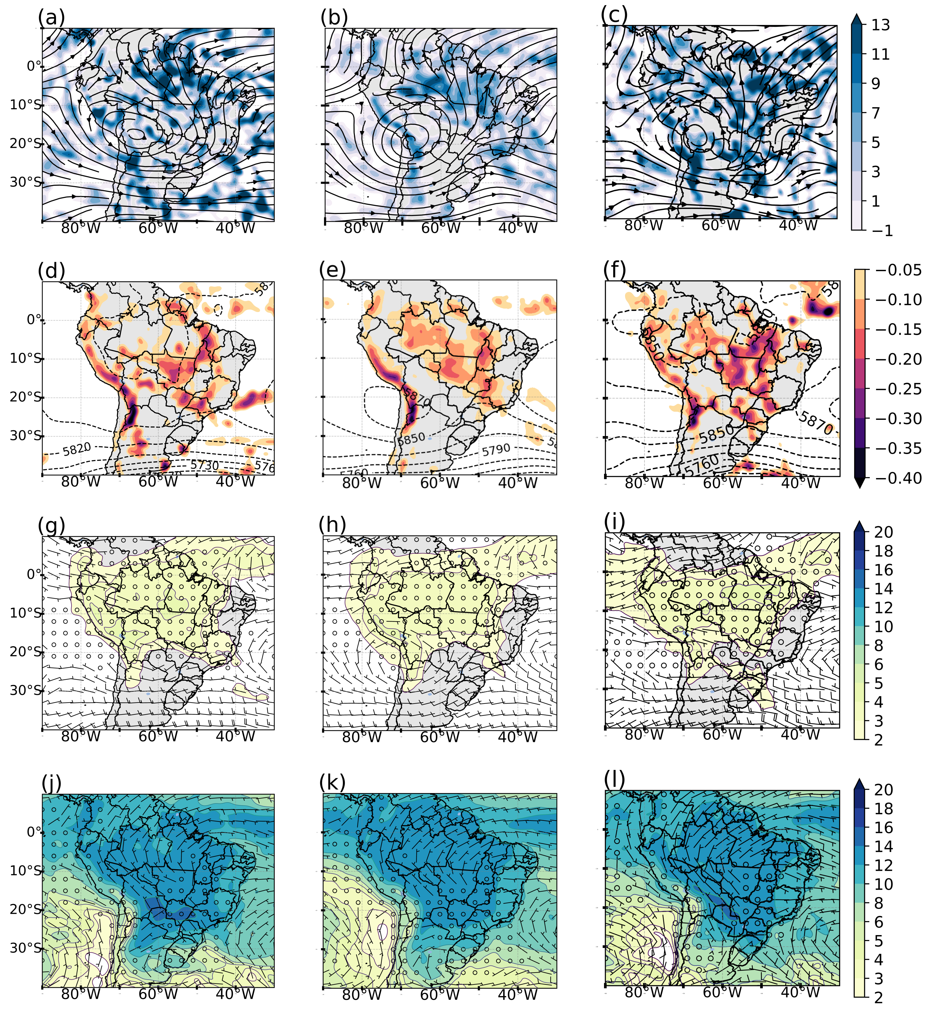 Atmosphere 12 01399 g006 550