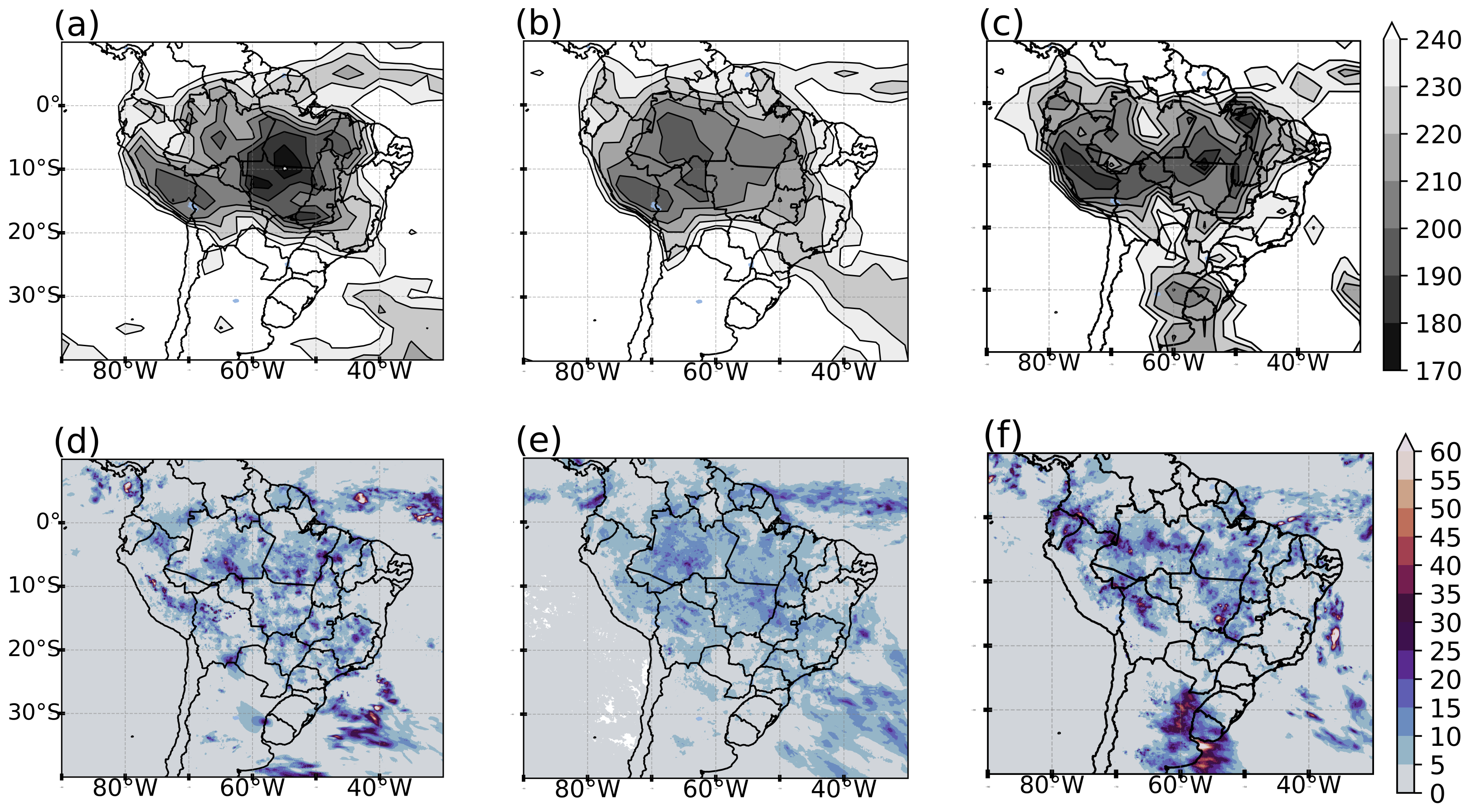 Atmosphere 12 01399 g007 550