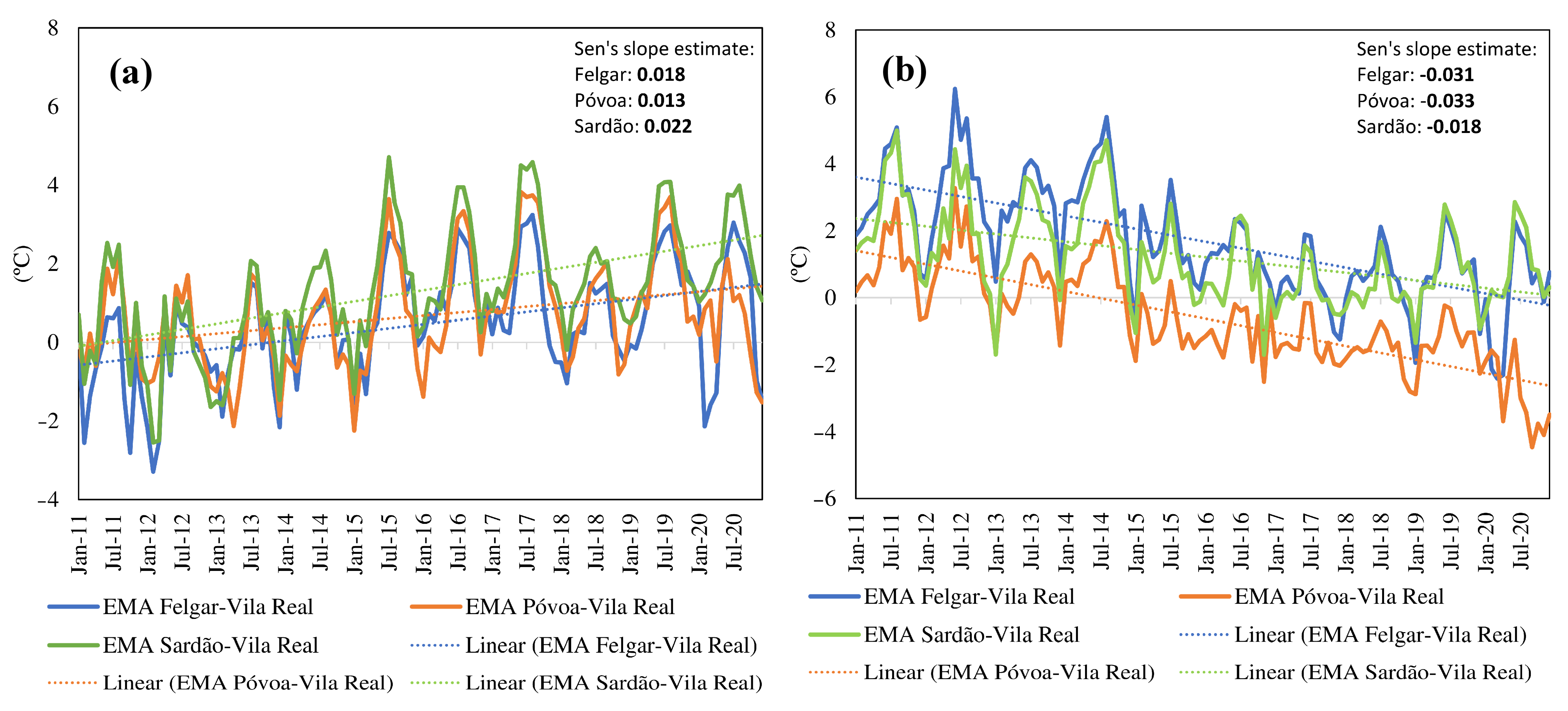 Atmosphere 12 01400 g006