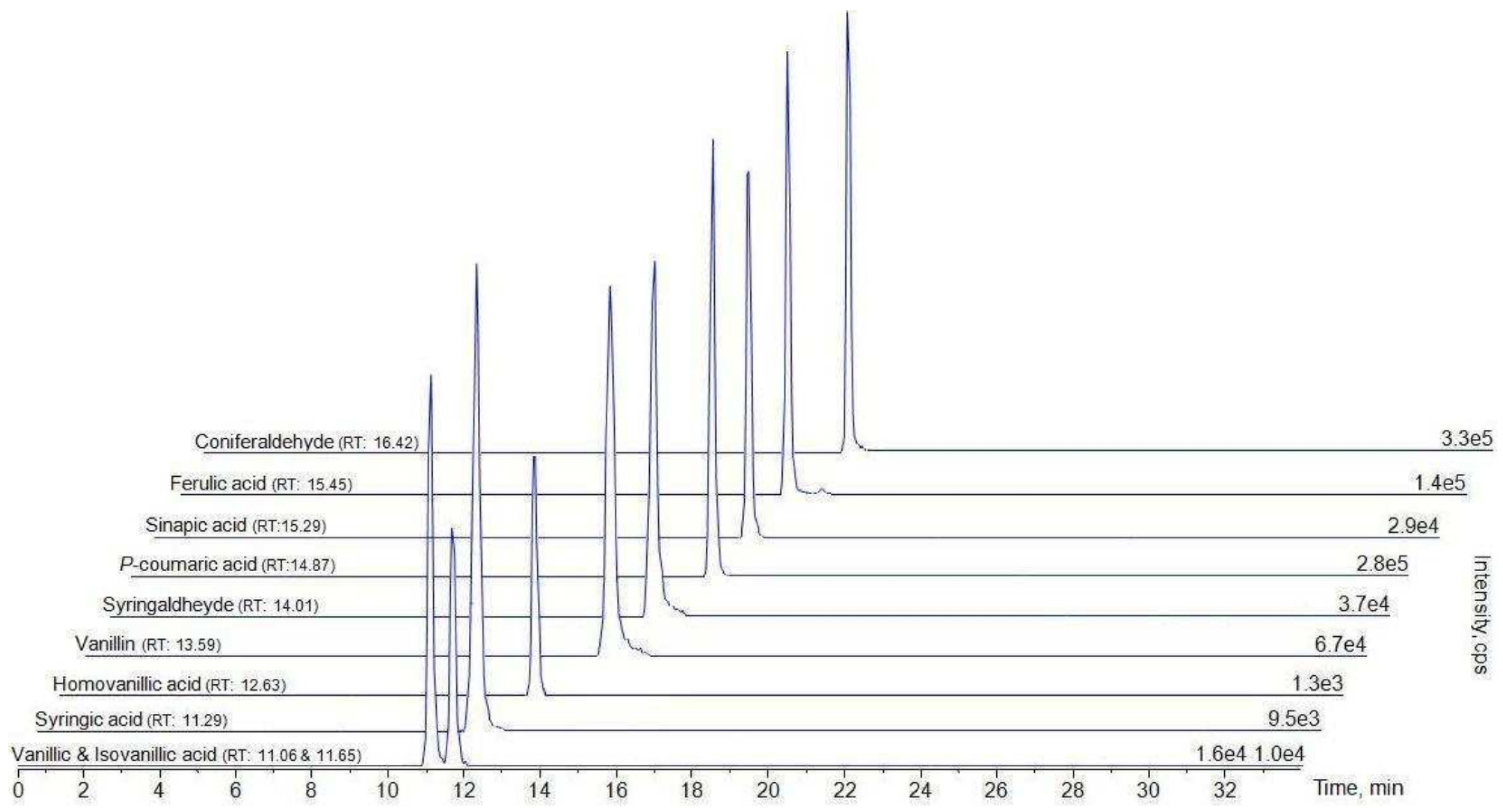 Atmosphere 12 01401 g003