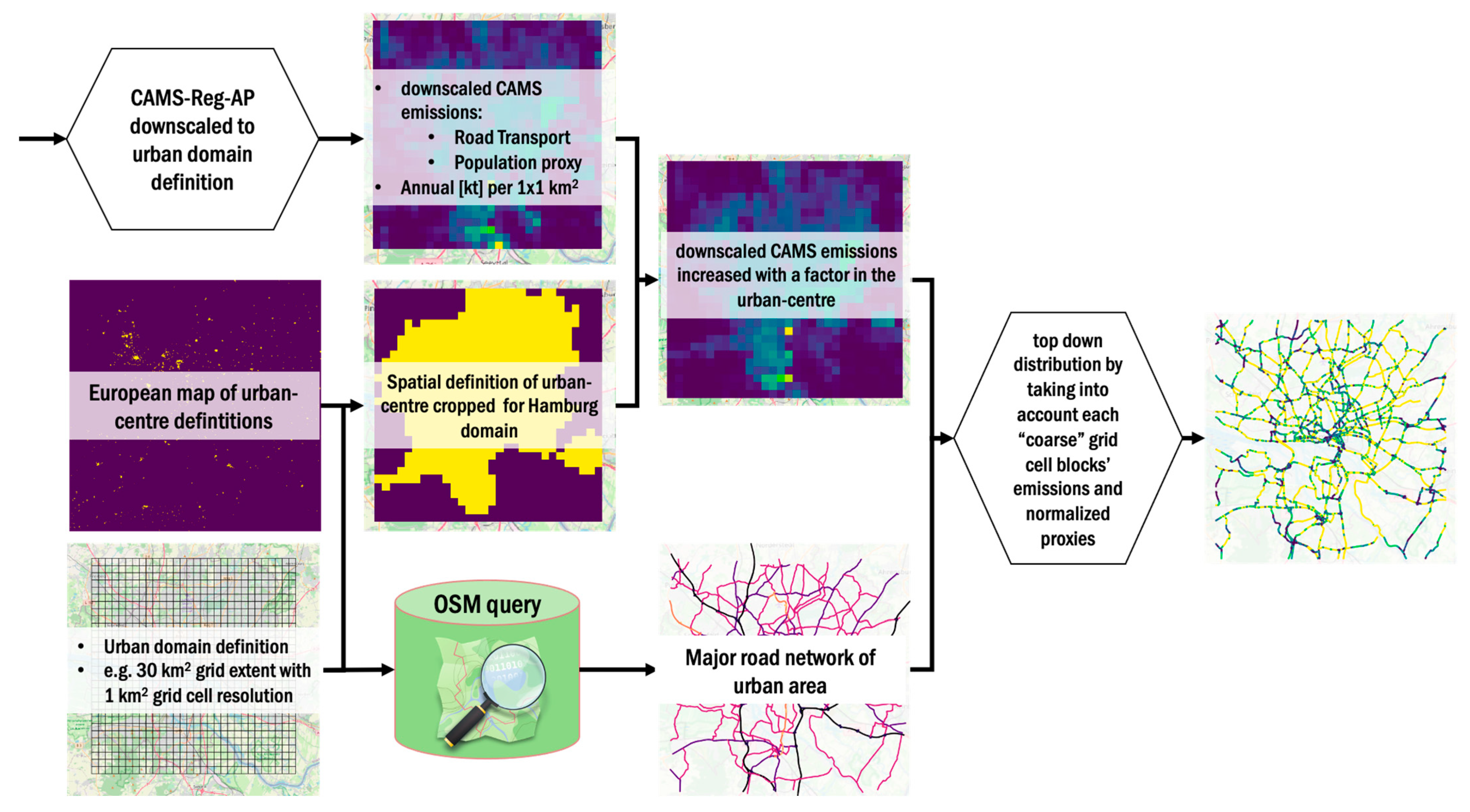 Atmosphere 12 01404 g004