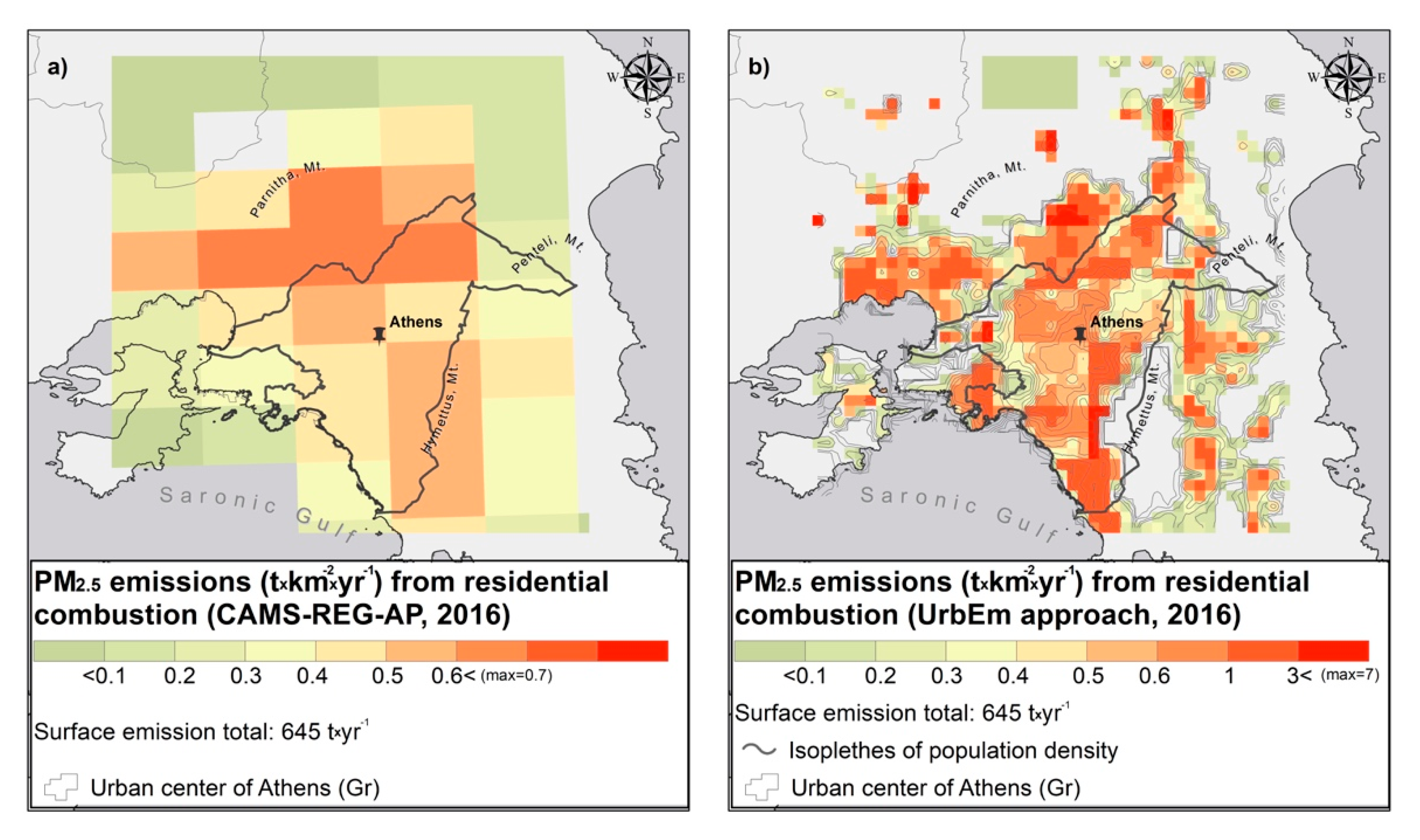 Atmosphere 12 01404 g007a