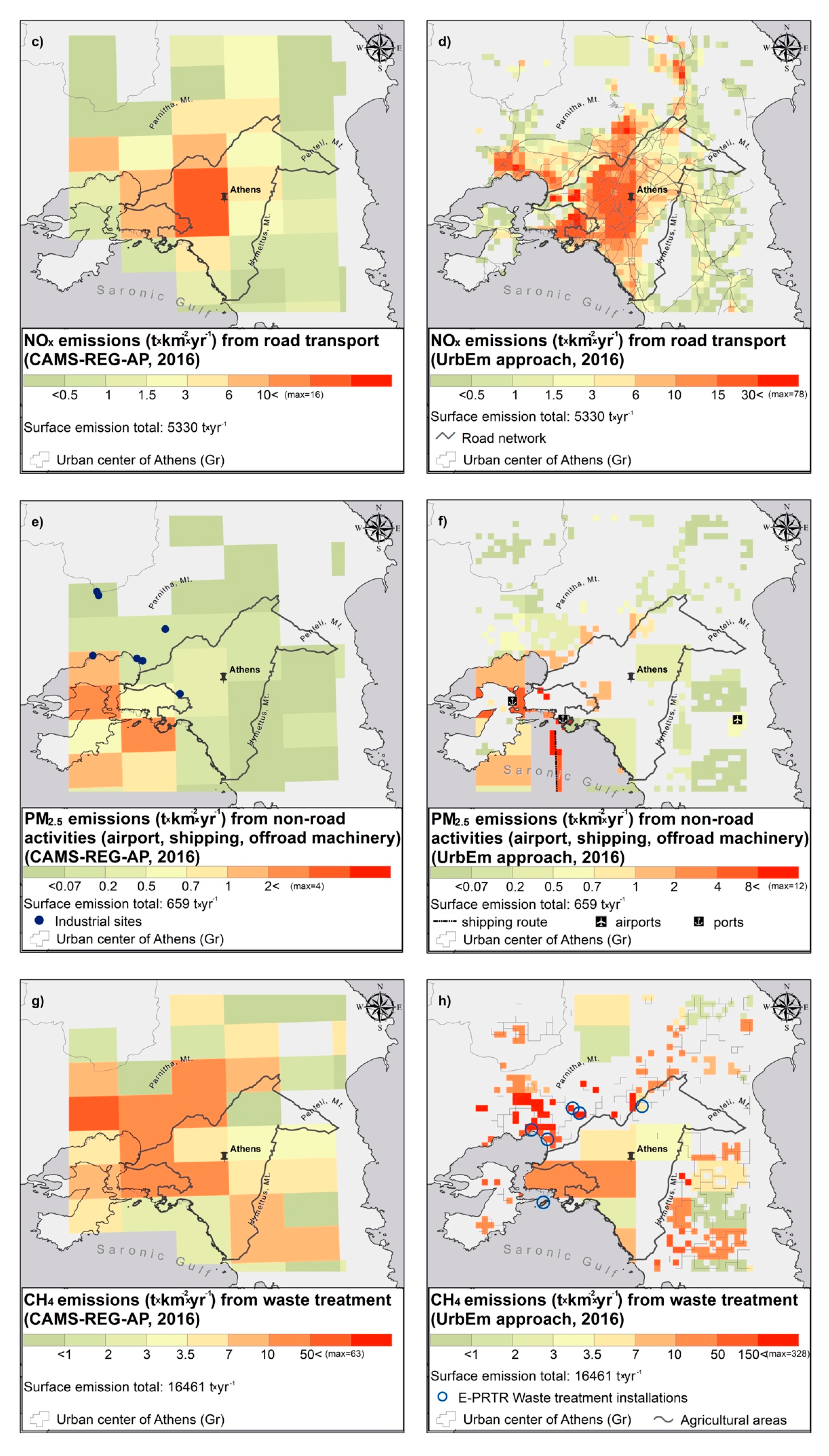 Atmosphere 12 01404 g007b
