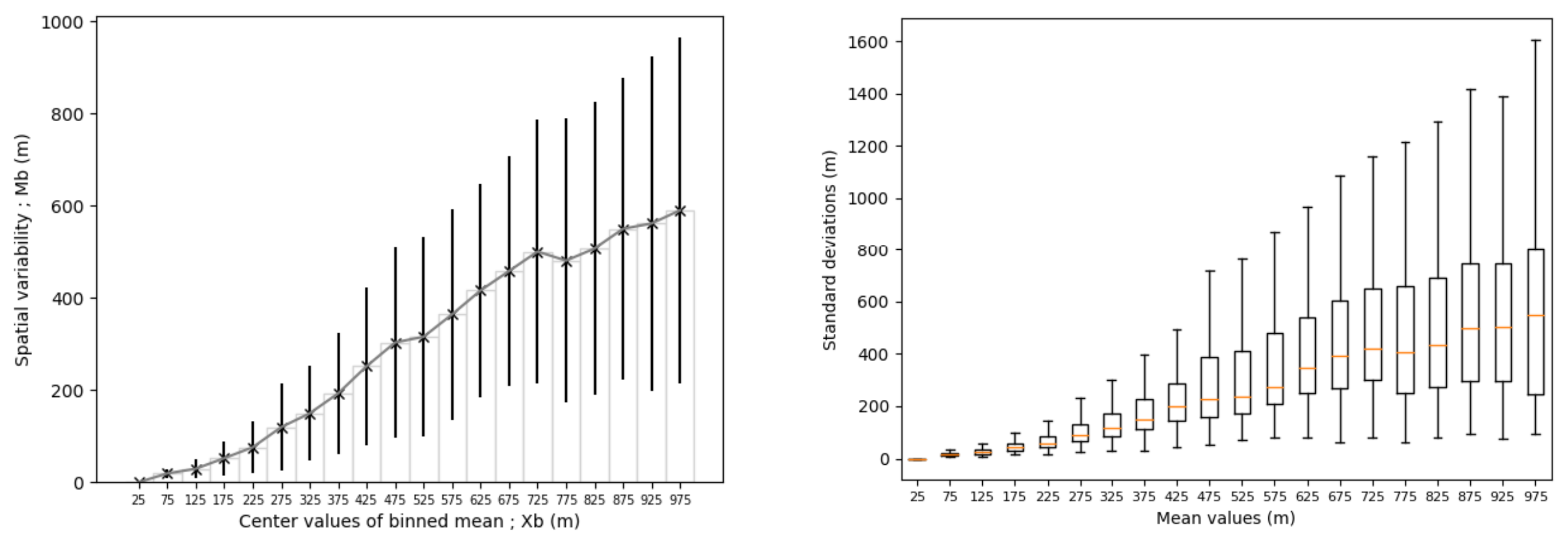 Atmosphere 12 01406 g006 550