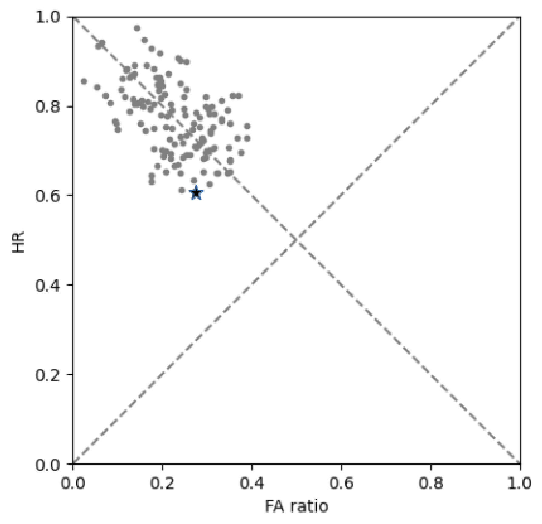 Atmosphere 12 01406 g009 550