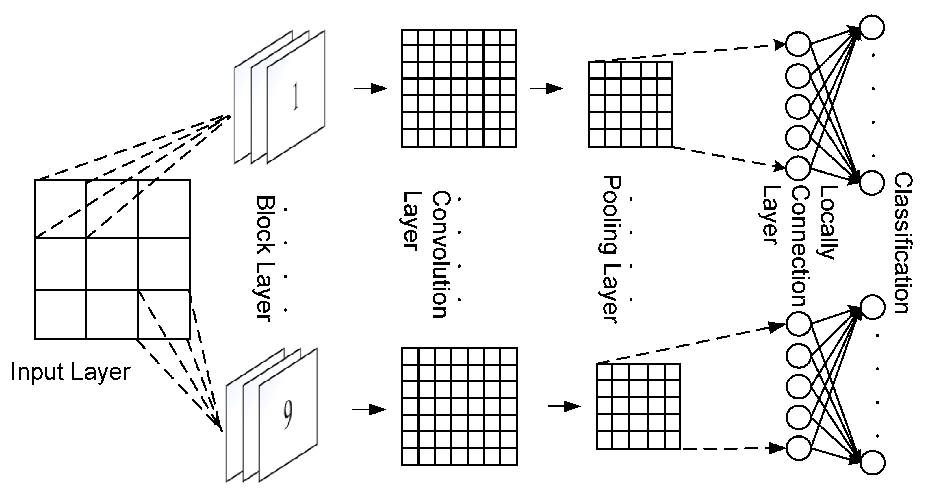 Atmosphere 12 01408 g002 550