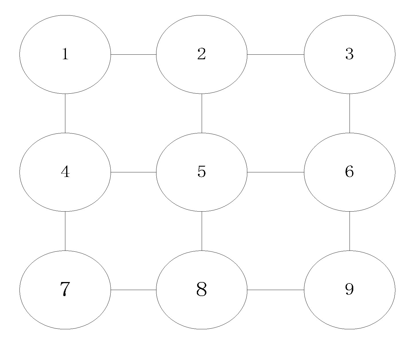 Atmosphere 12 01408 g003 550