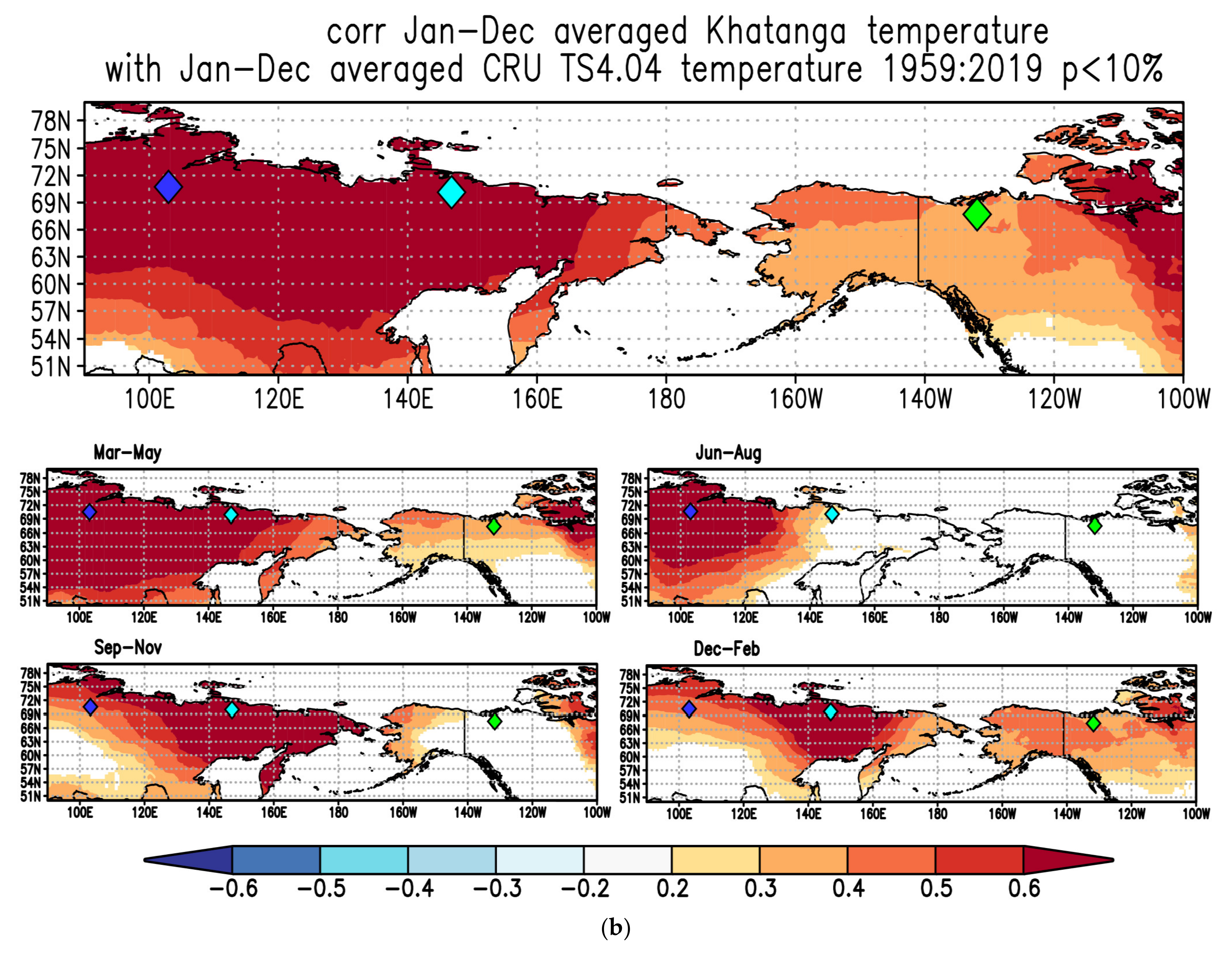 Atmosphere 12 01416 g002b Atmosphere 12 01416 g002b
