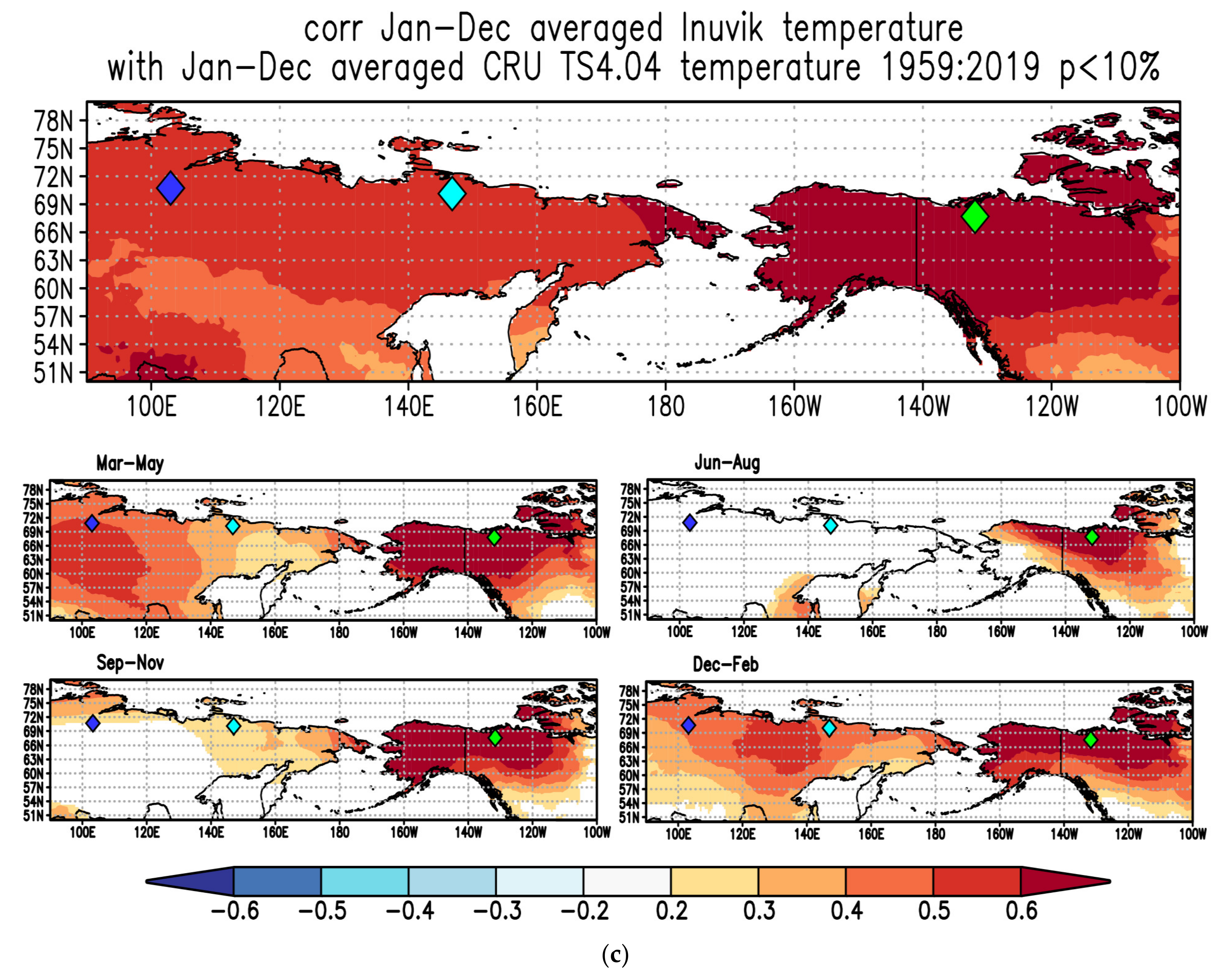 Atmosphere 12 01416 g002c Atmosphere 12 01416 g002c