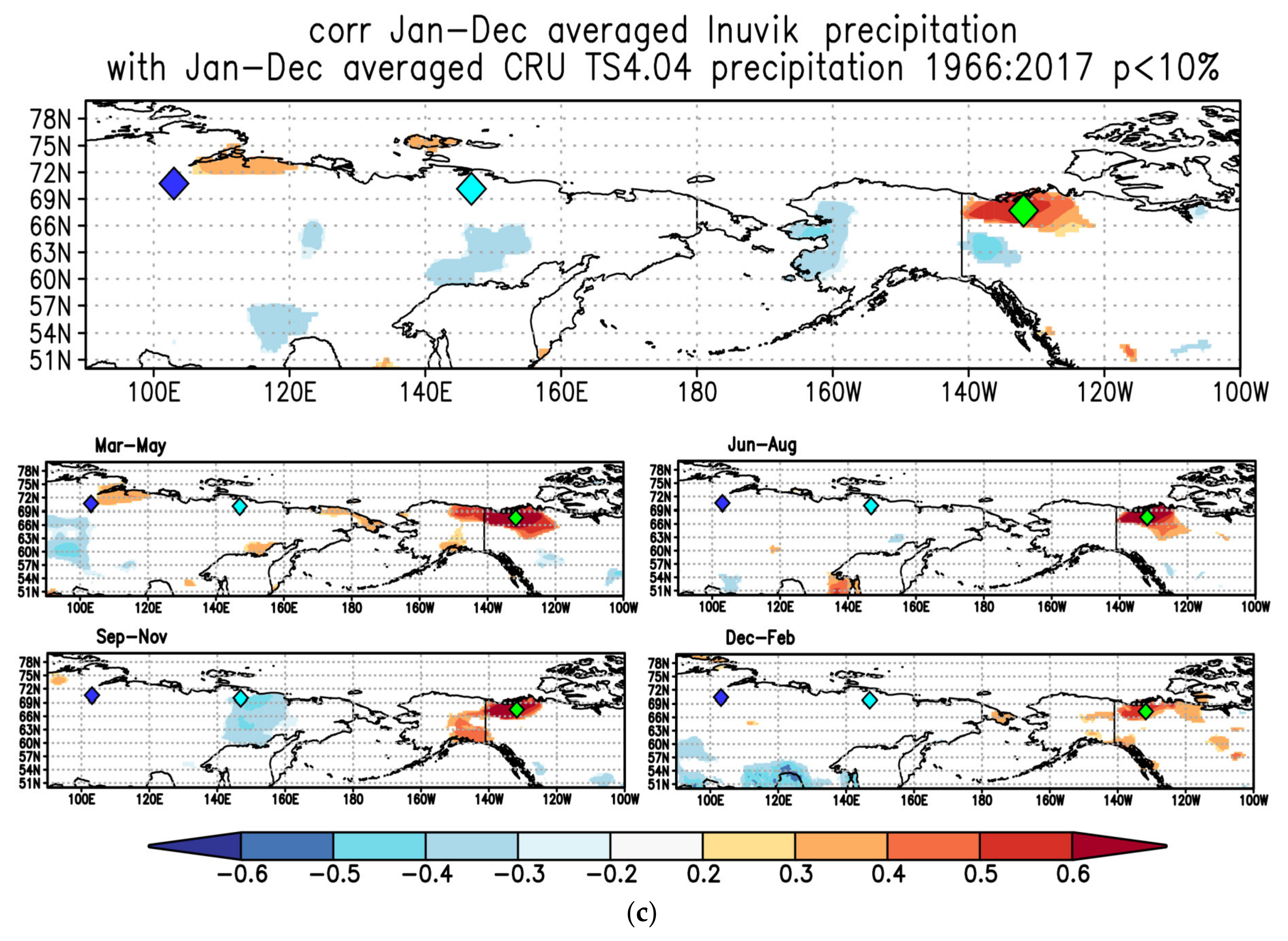 Atmosphere 12 01416 g004b Atmosphere 12 01416 g004b