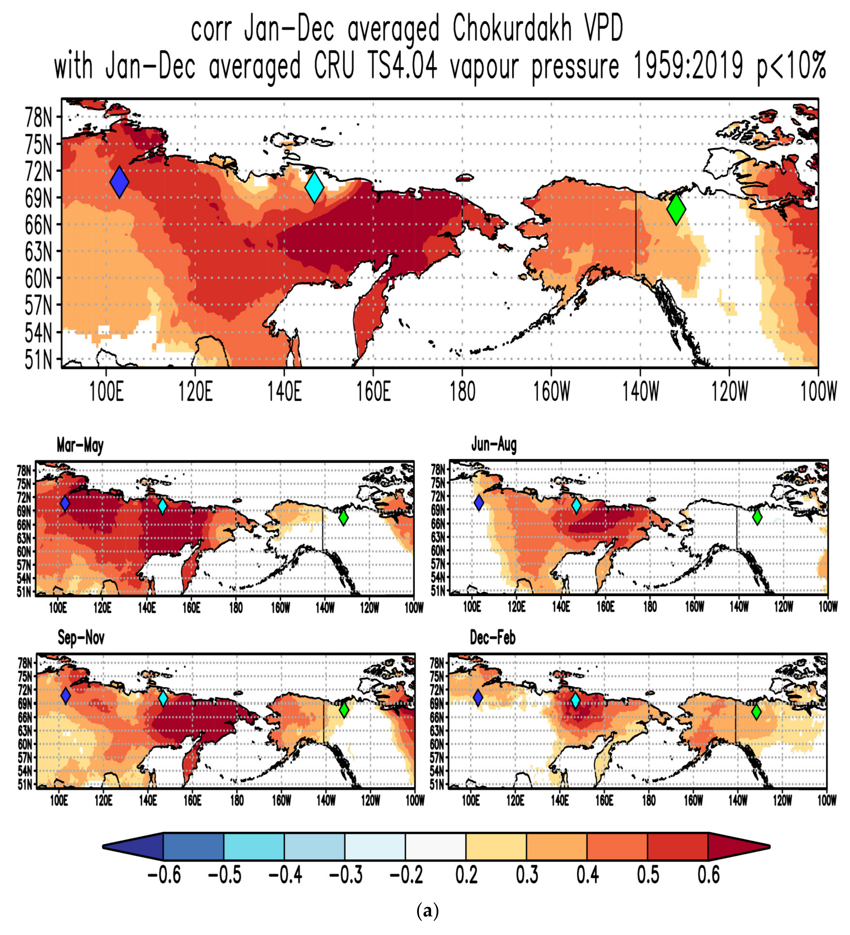 Atmosphere 12 01416 g006a Atmosphere 12 01416 g006a