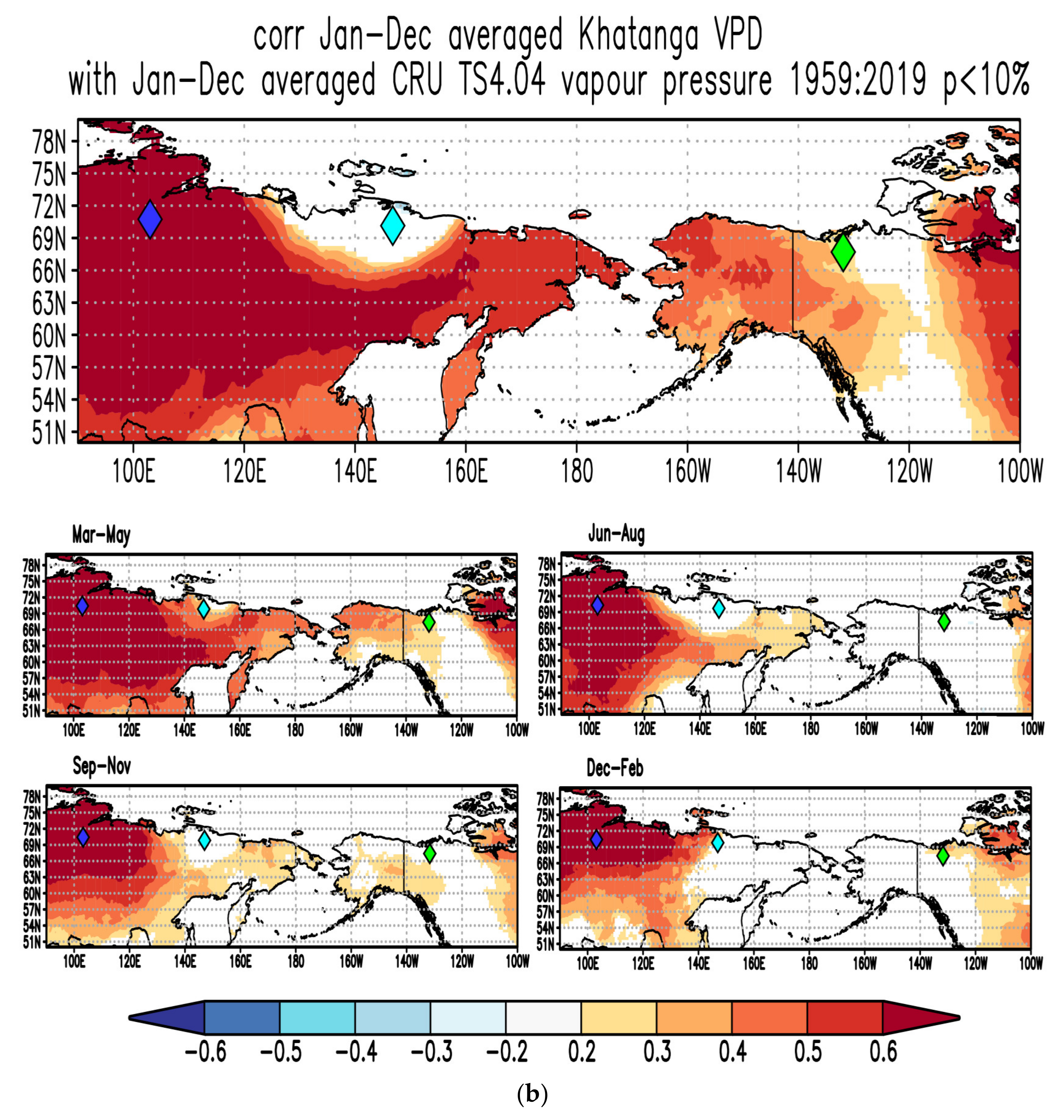 Atmosphere 12 01416 g006b Atmosphere 12 01416 g006b