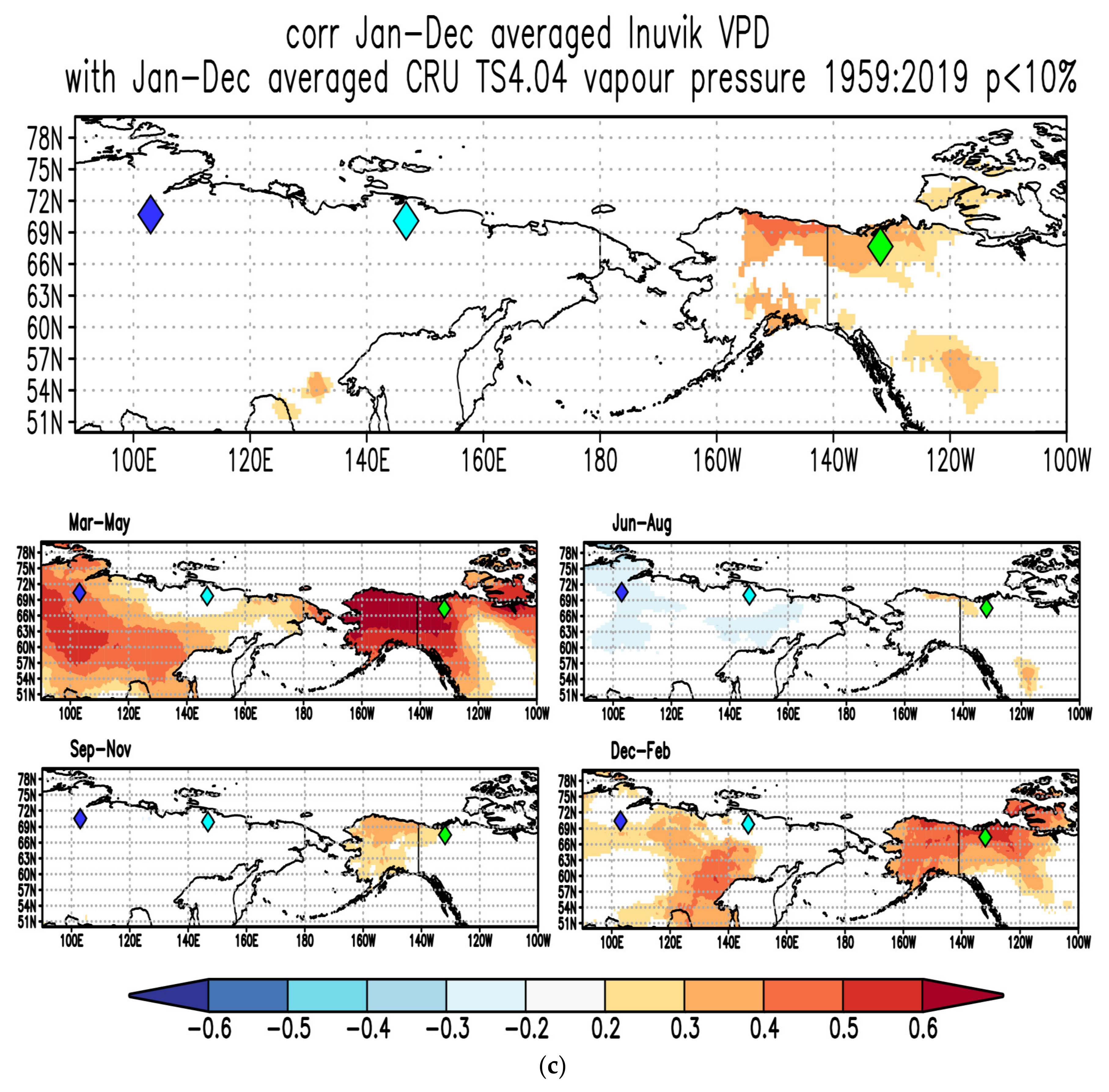 Atmosphere 12 01416 g006c Atmosphere 12 01416 g006c
