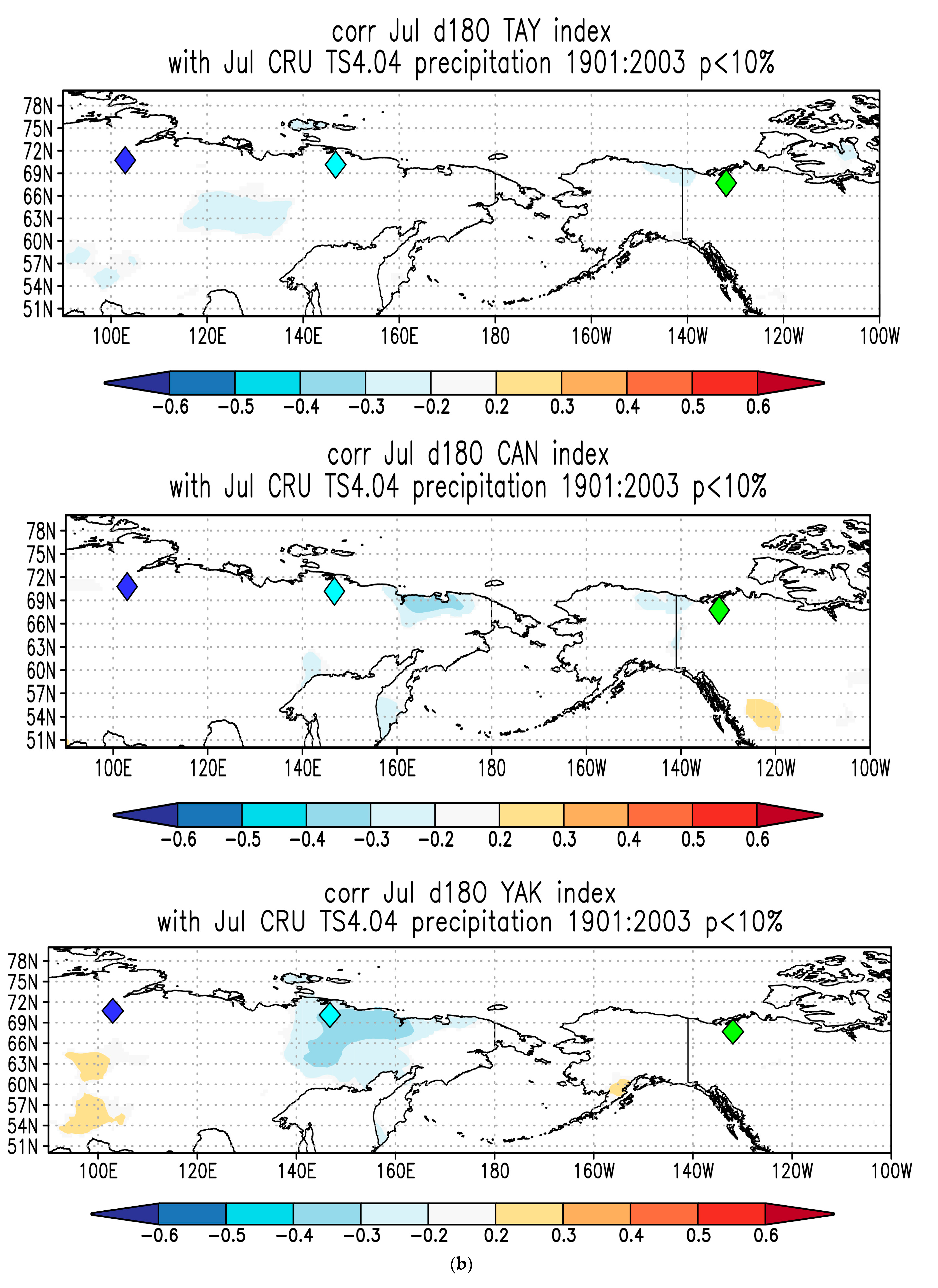 Atmosphere 12 01416 g008c Atmosphere 12 01416 g008c