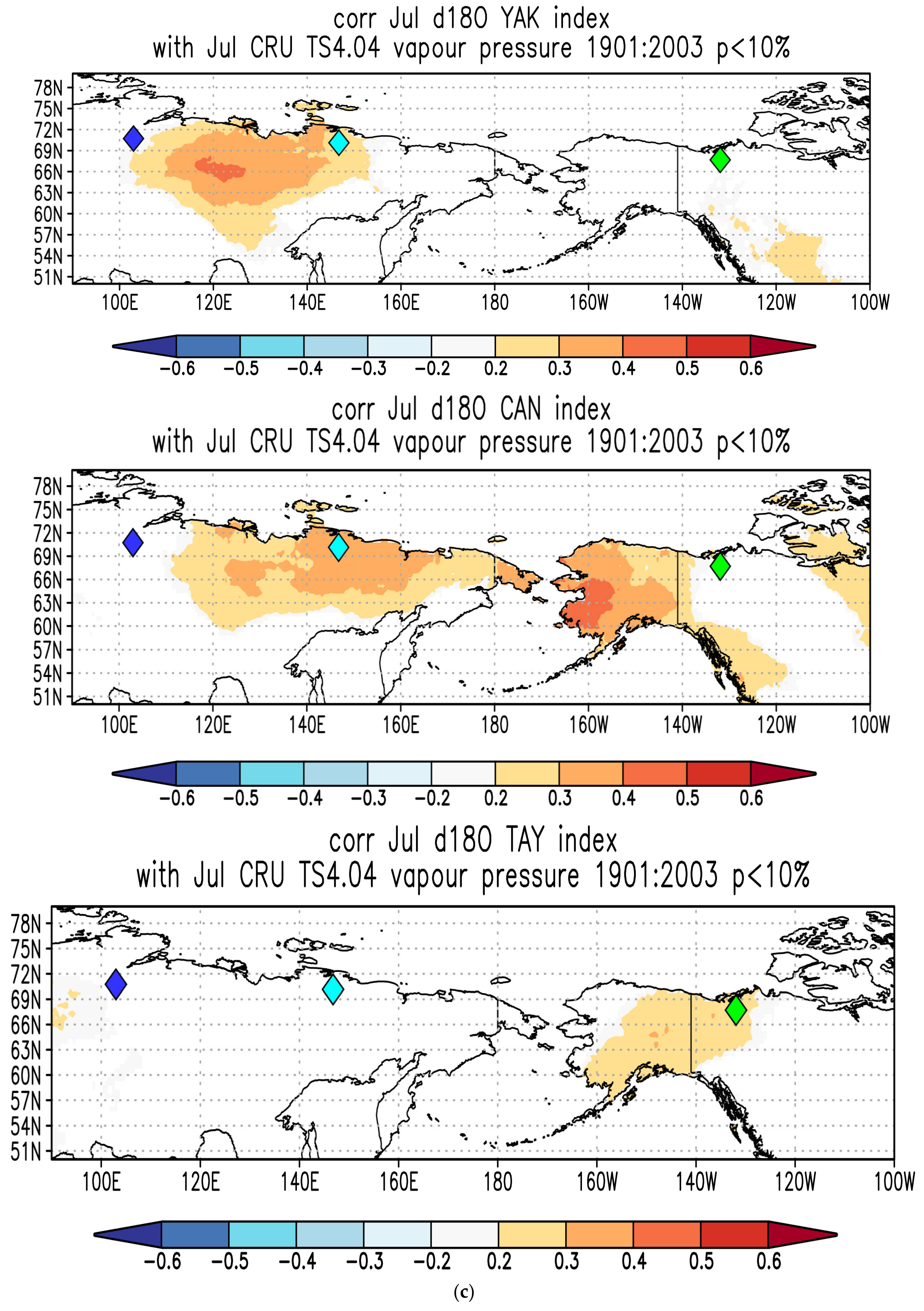 Atmosphere 12 01416 g008d Atmosphere 12 01416 g008d