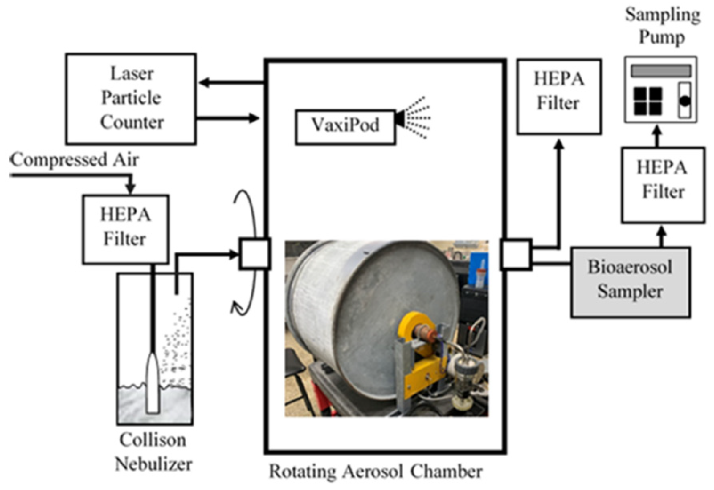 Atmosphere 12 01418 g002 550