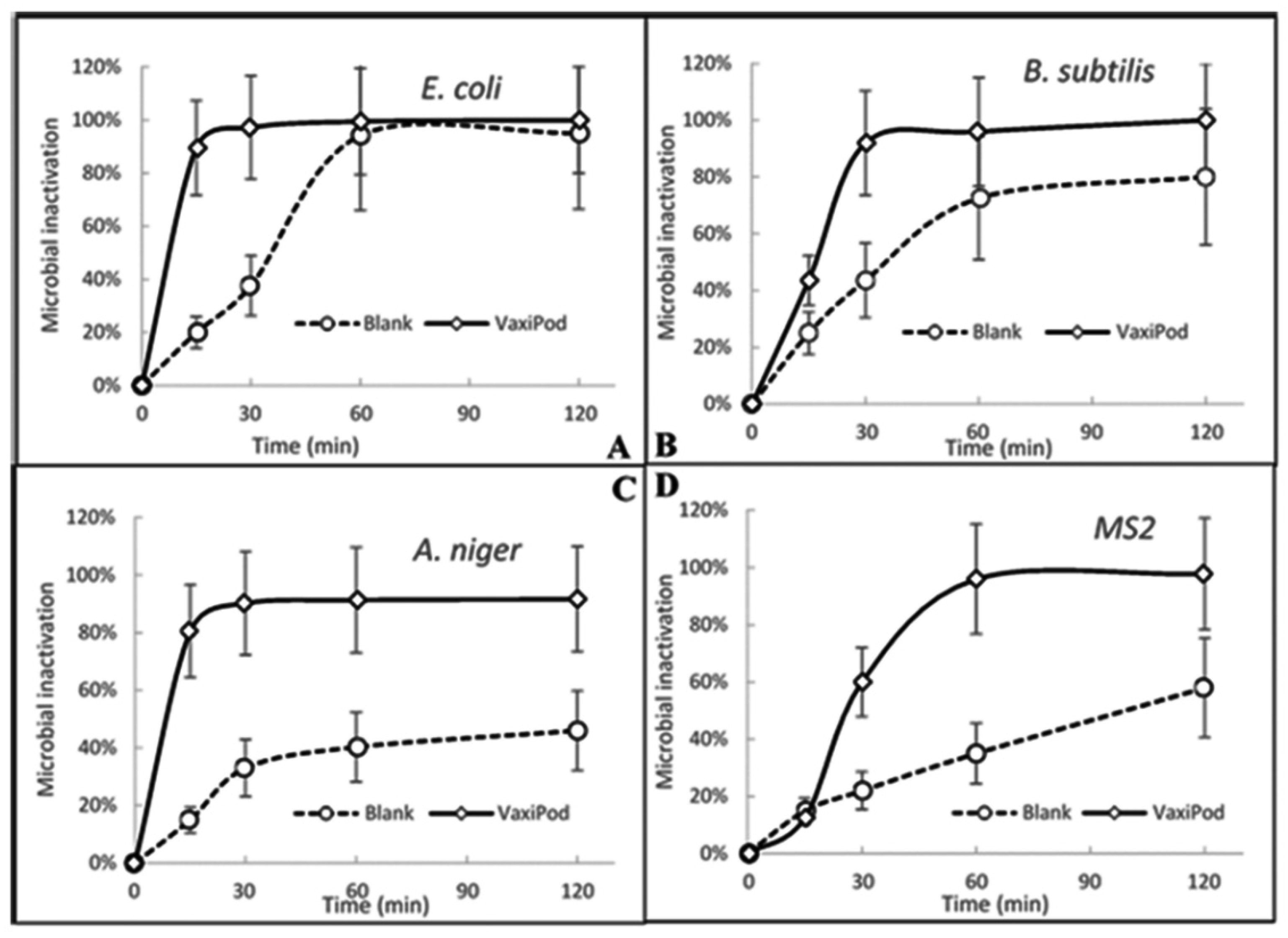Atmosphere 12 01418 g006 550