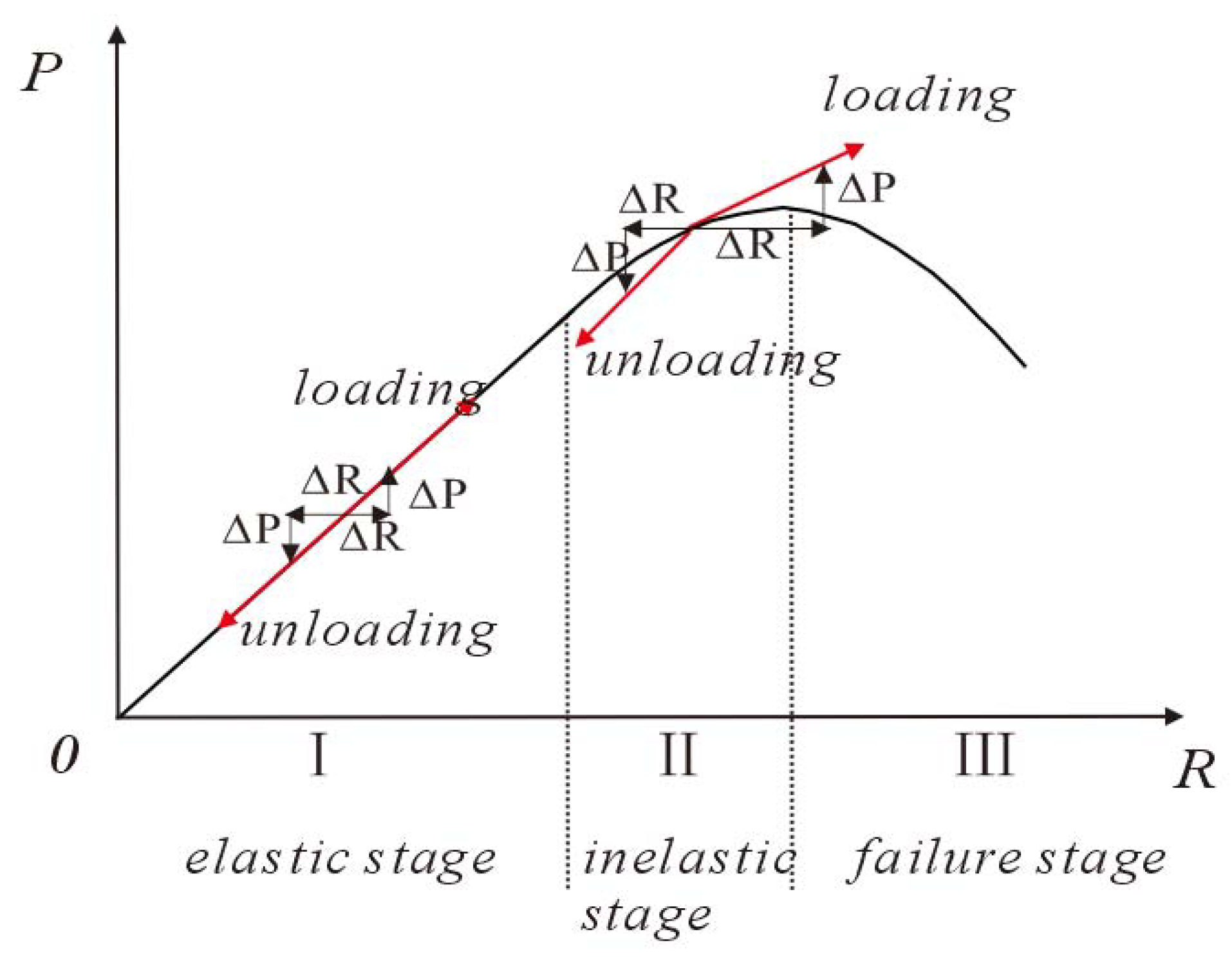 Atmosphere 12 01420 g006