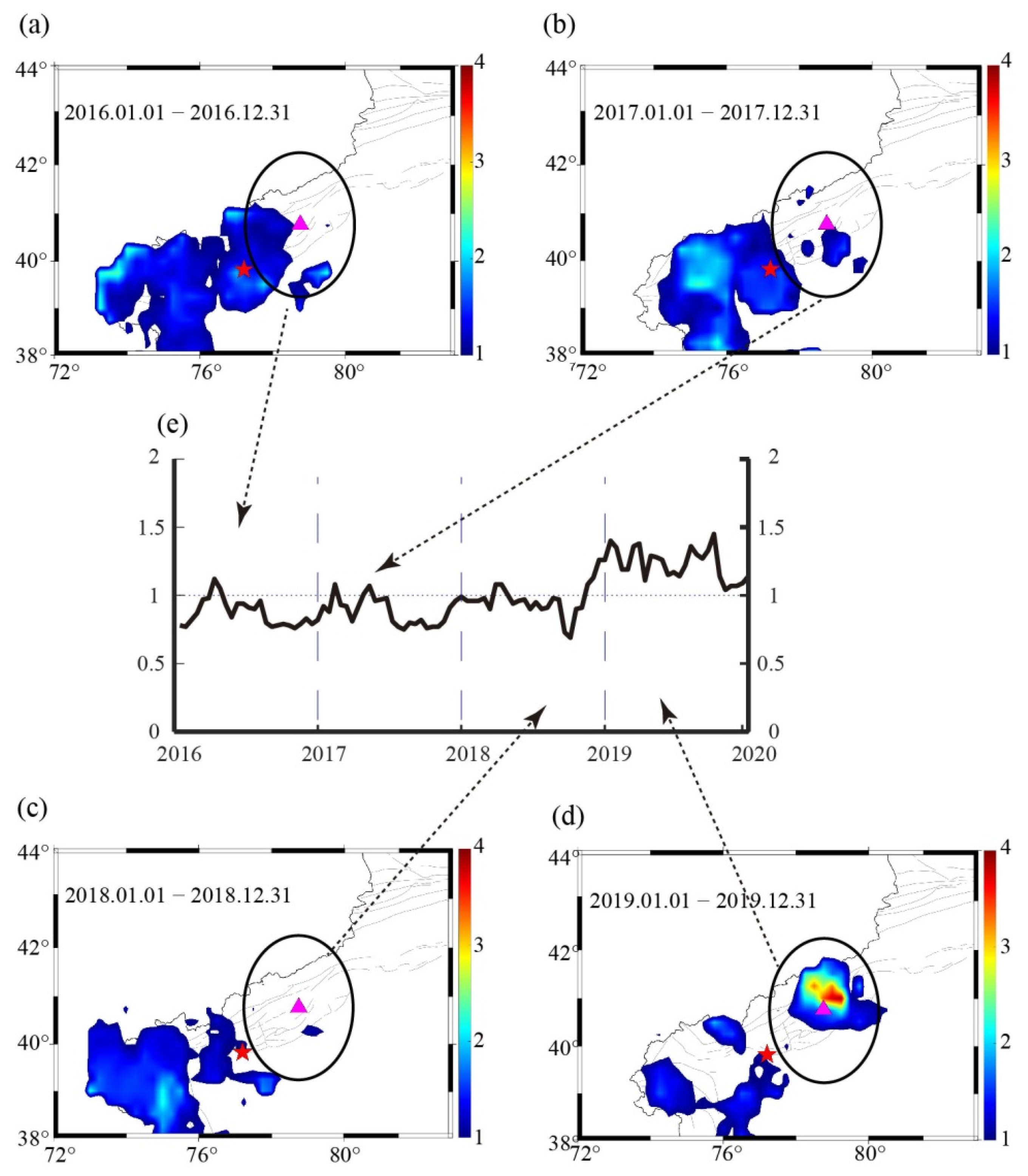 Atmosphere 12 01420 g007