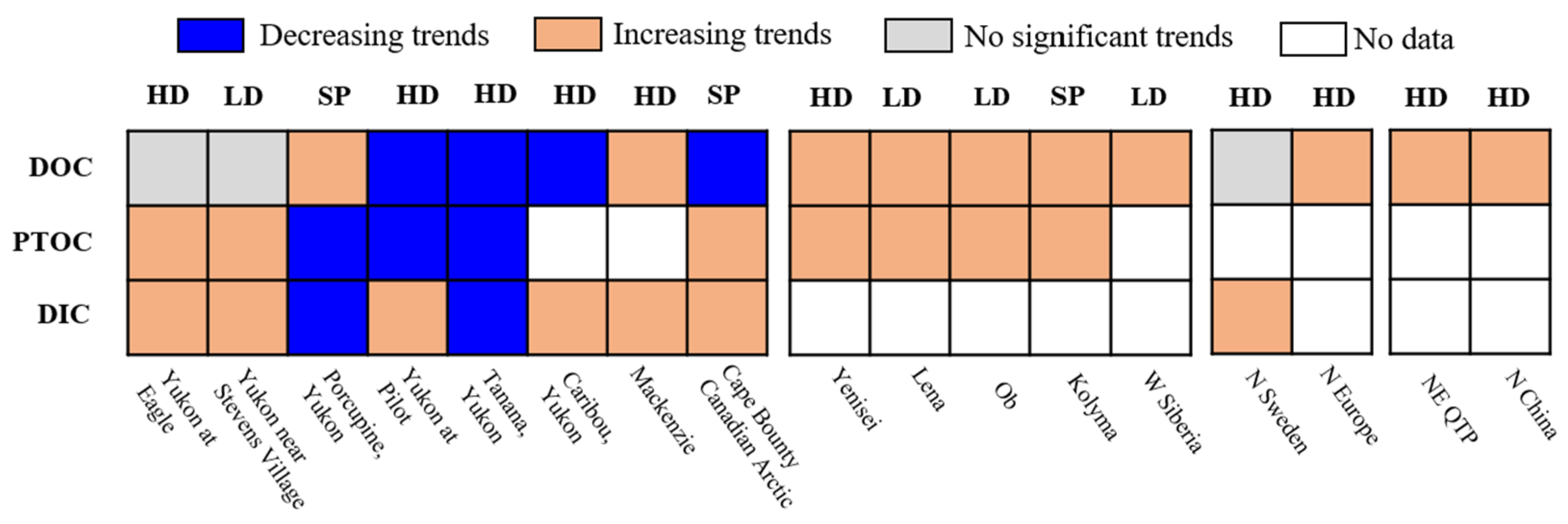 Atmosphere 12 01425 g003
