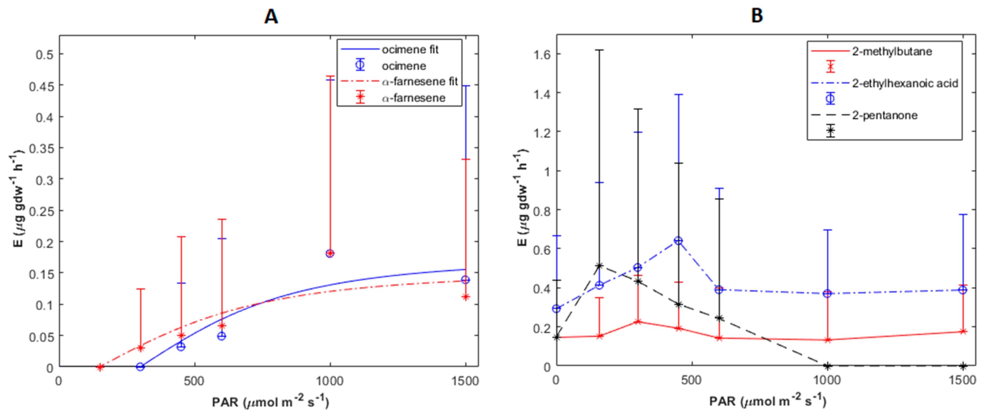 Atmosphere 12 01427 g006