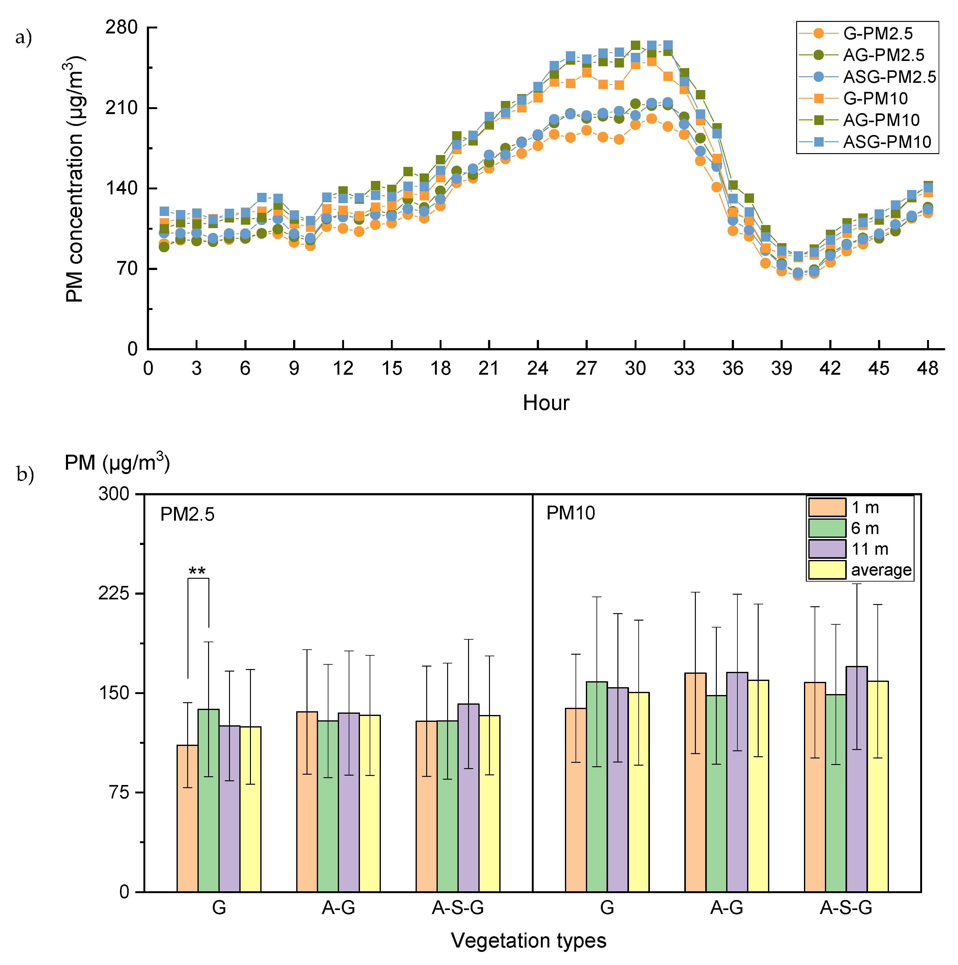 Atmosphere 12 01428 g002