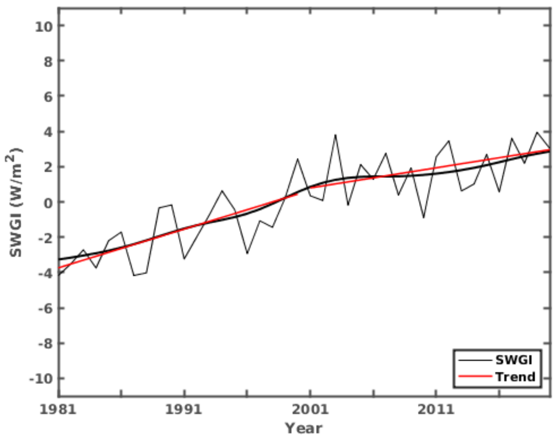 Atmosphere 12 01431 g013 Atmosphere 12 01431 g013