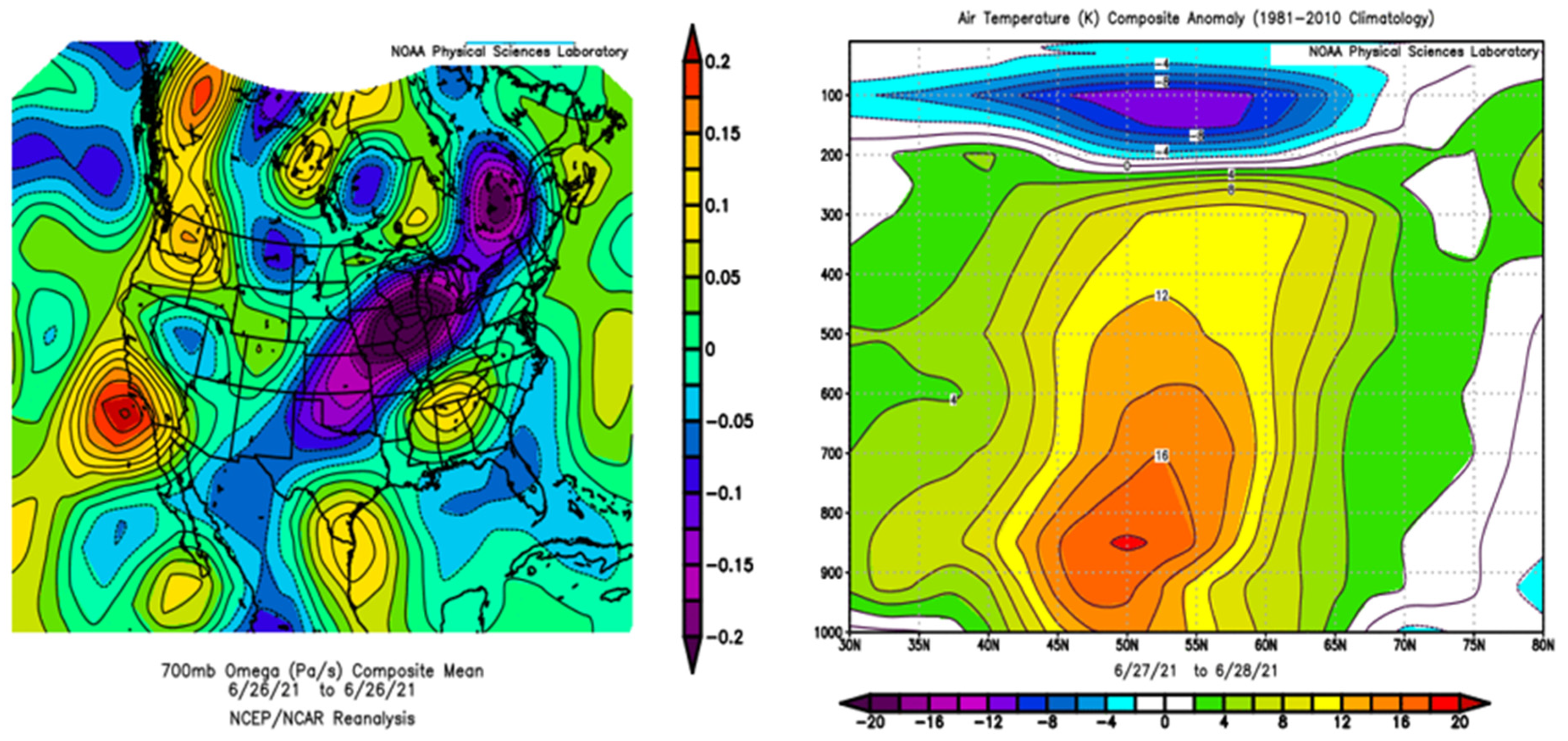 Atmosphere 12 01434 g005