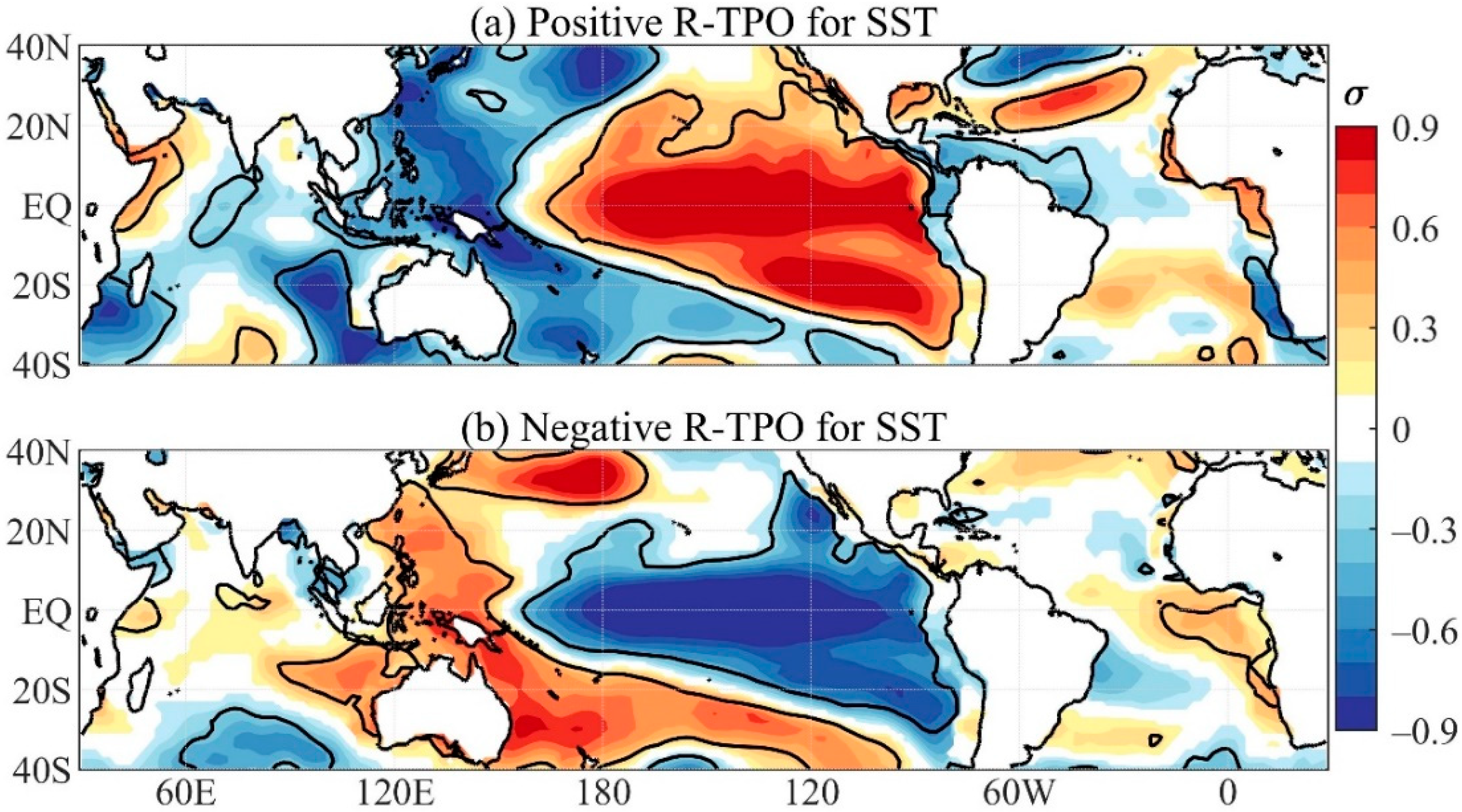 Atmosphere 12 01437 g003