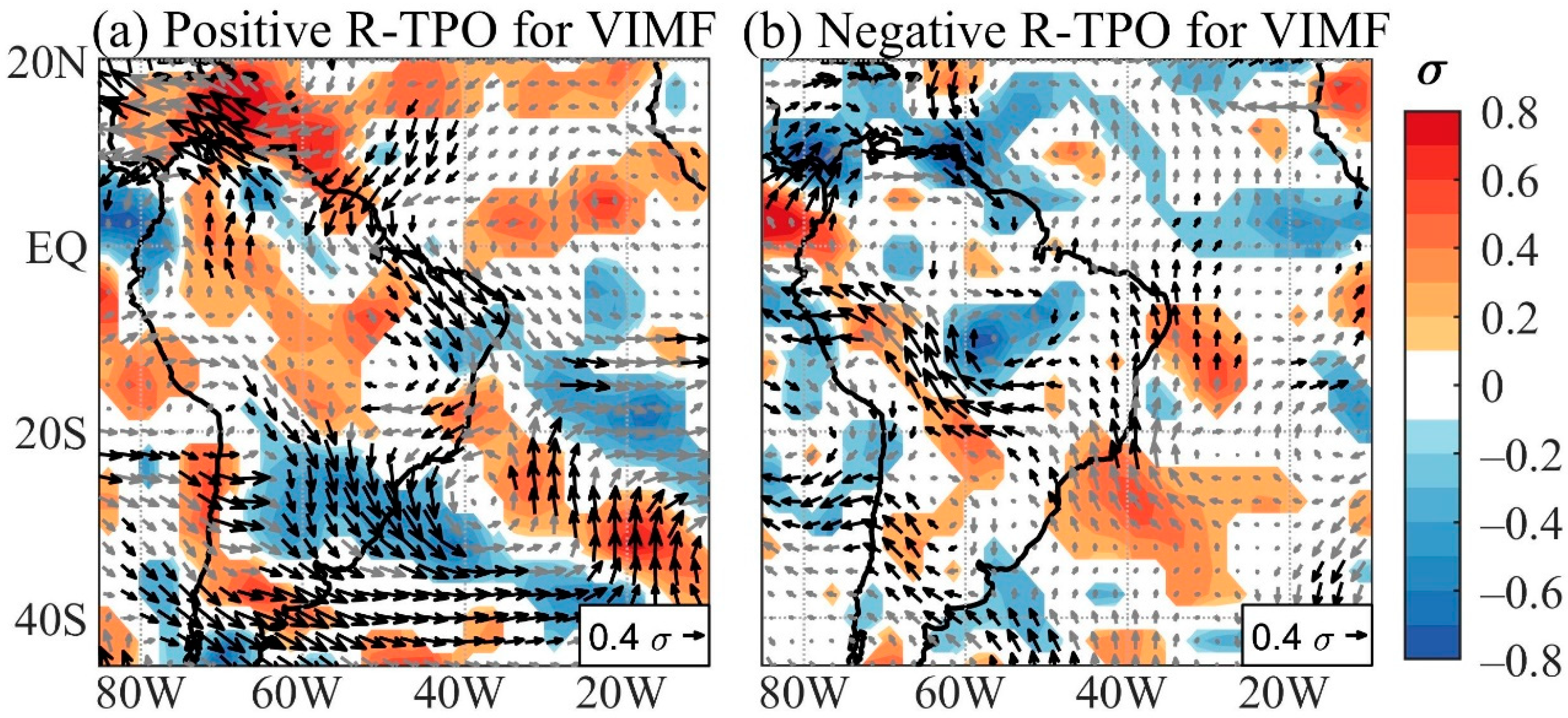 Atmosphere 12 01437 g007