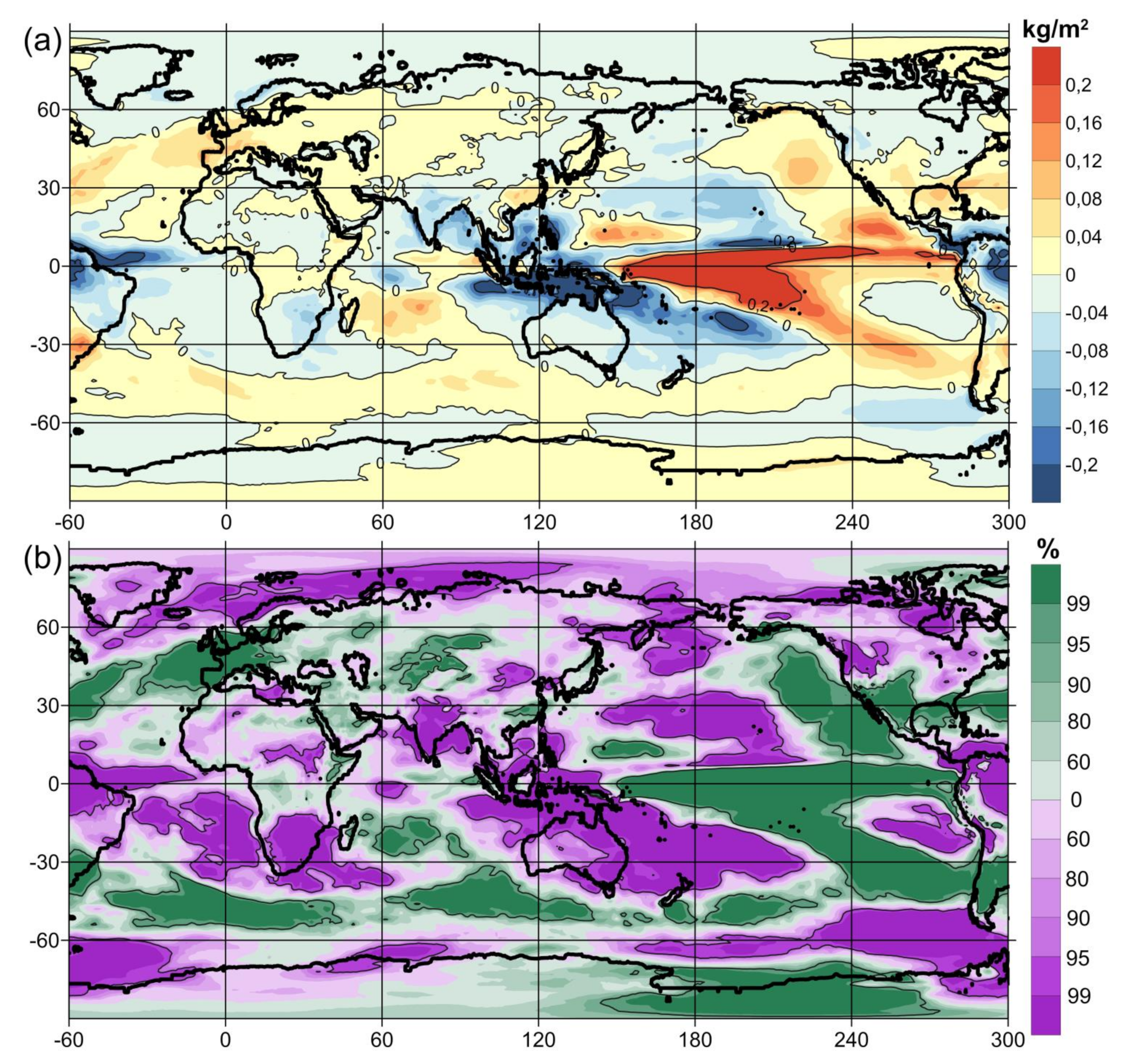 Atmosphere 12 01443 g008
