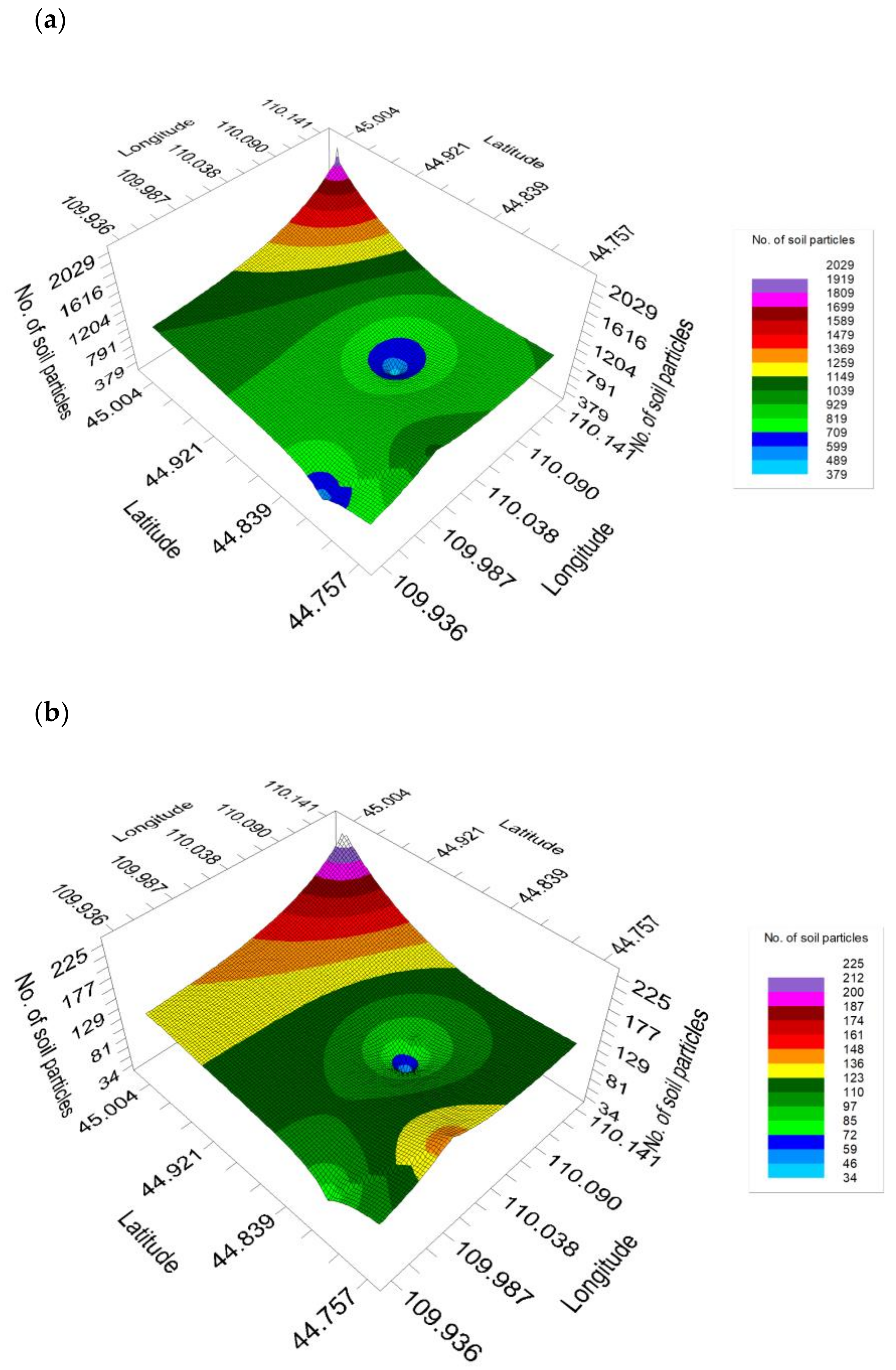 Atmosphere 12 01456 g004