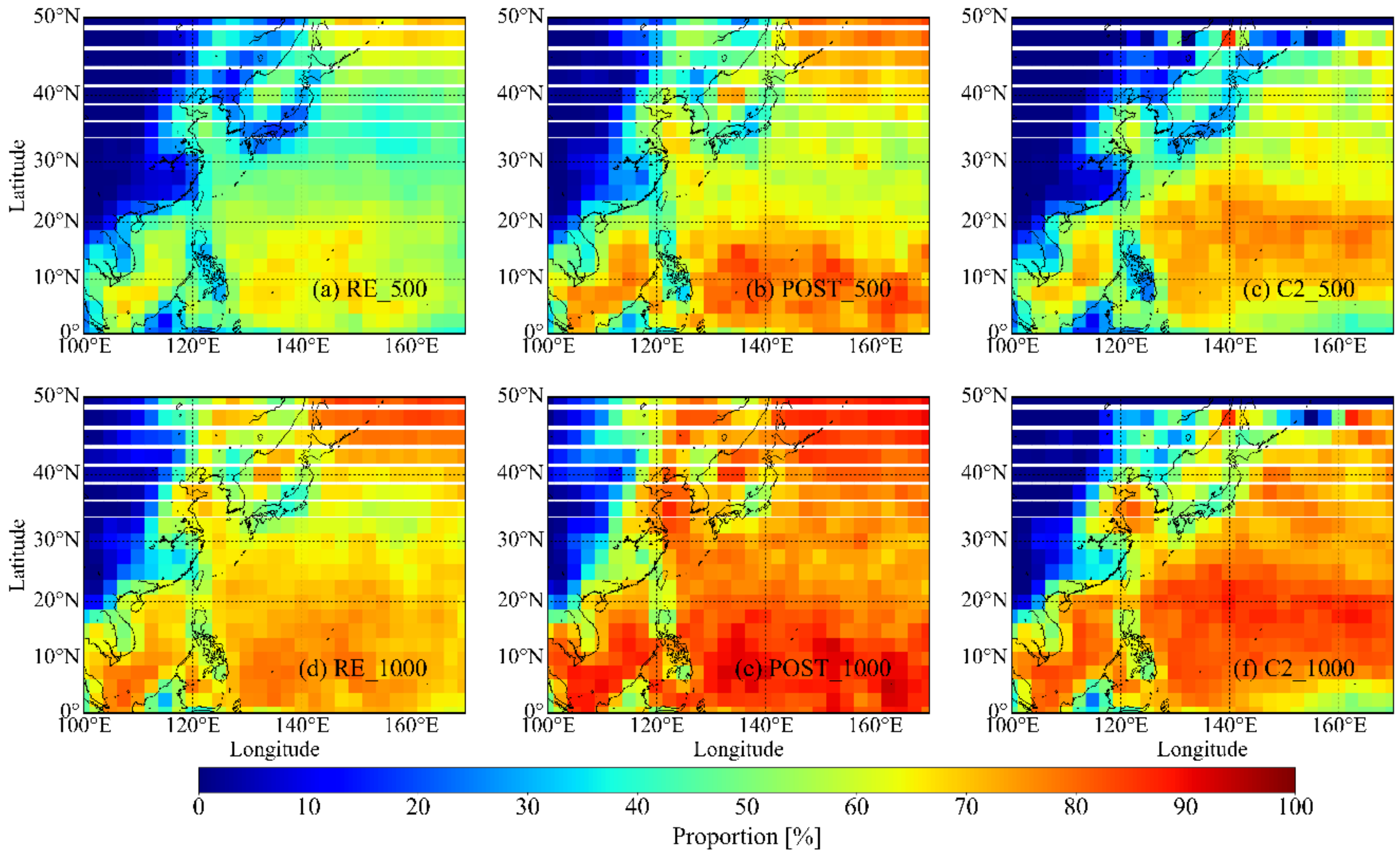 Atmosphere 12 01457 g004