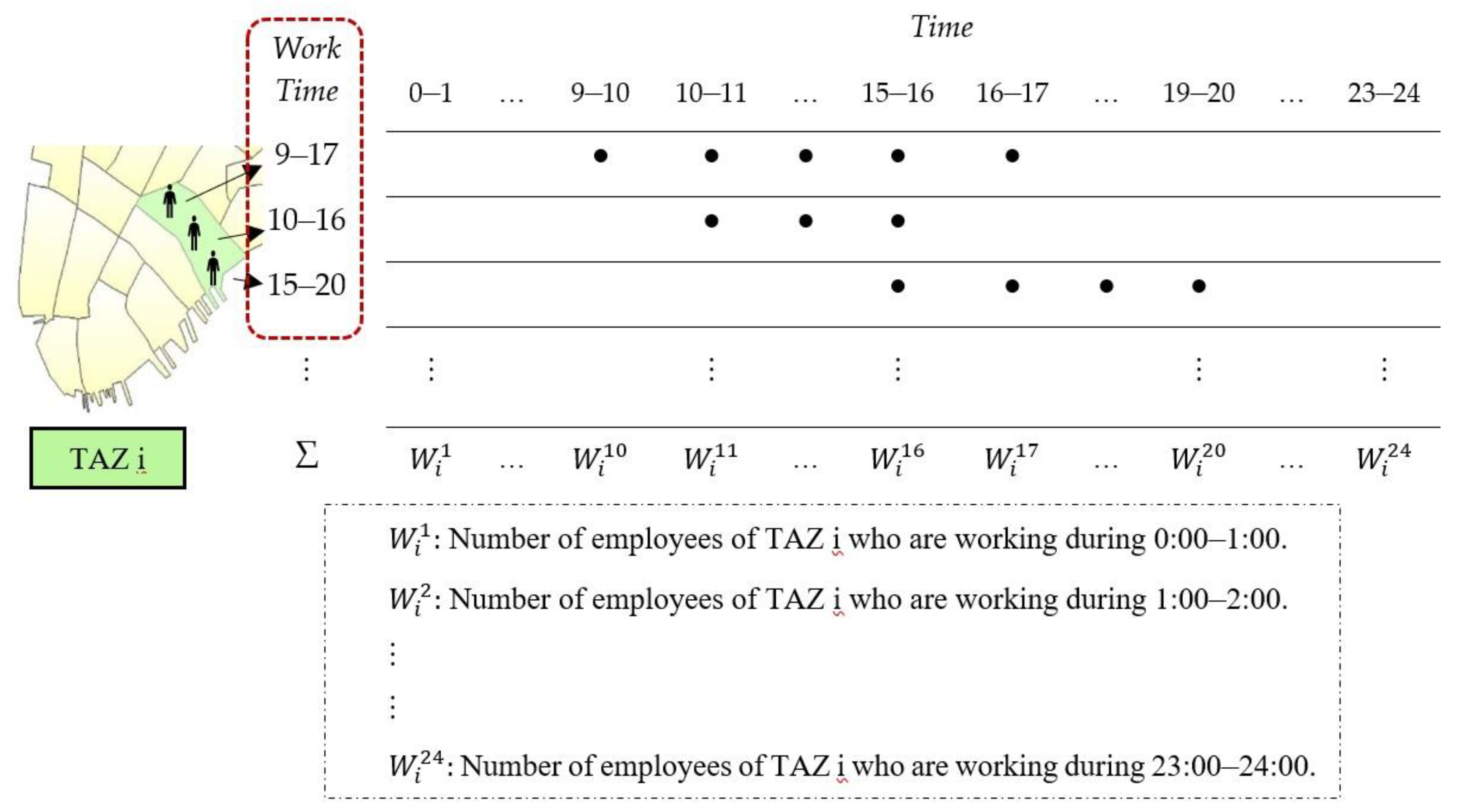 Atmosphere 12 01458 g003