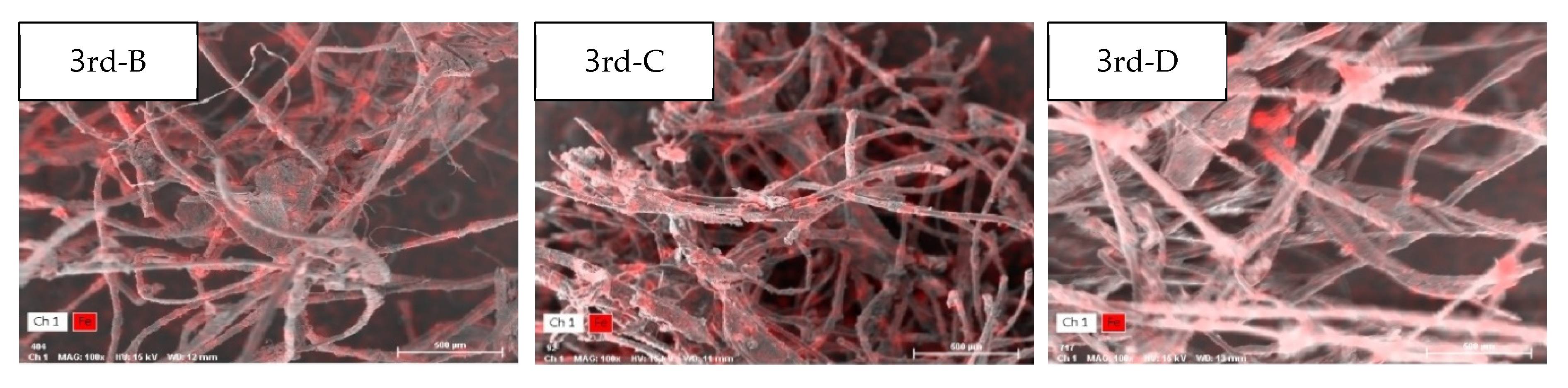 Atmosphere 12 01463 g005