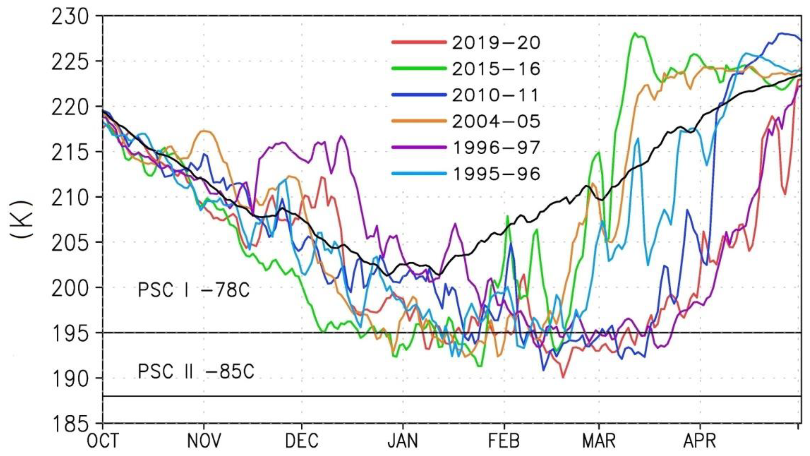 Atmosphere 12 01470 g002