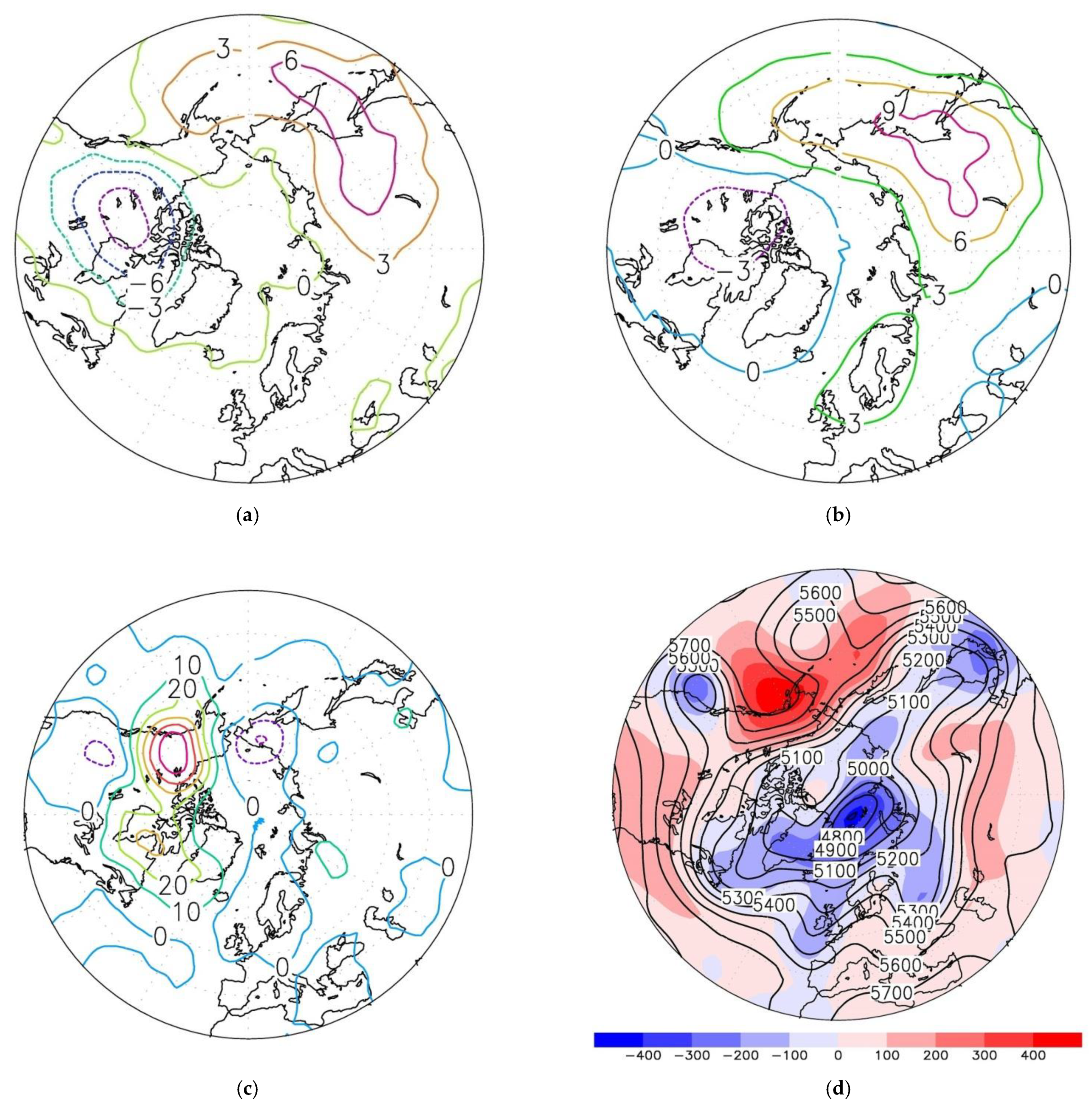 Atmosphere 12 01470 g005