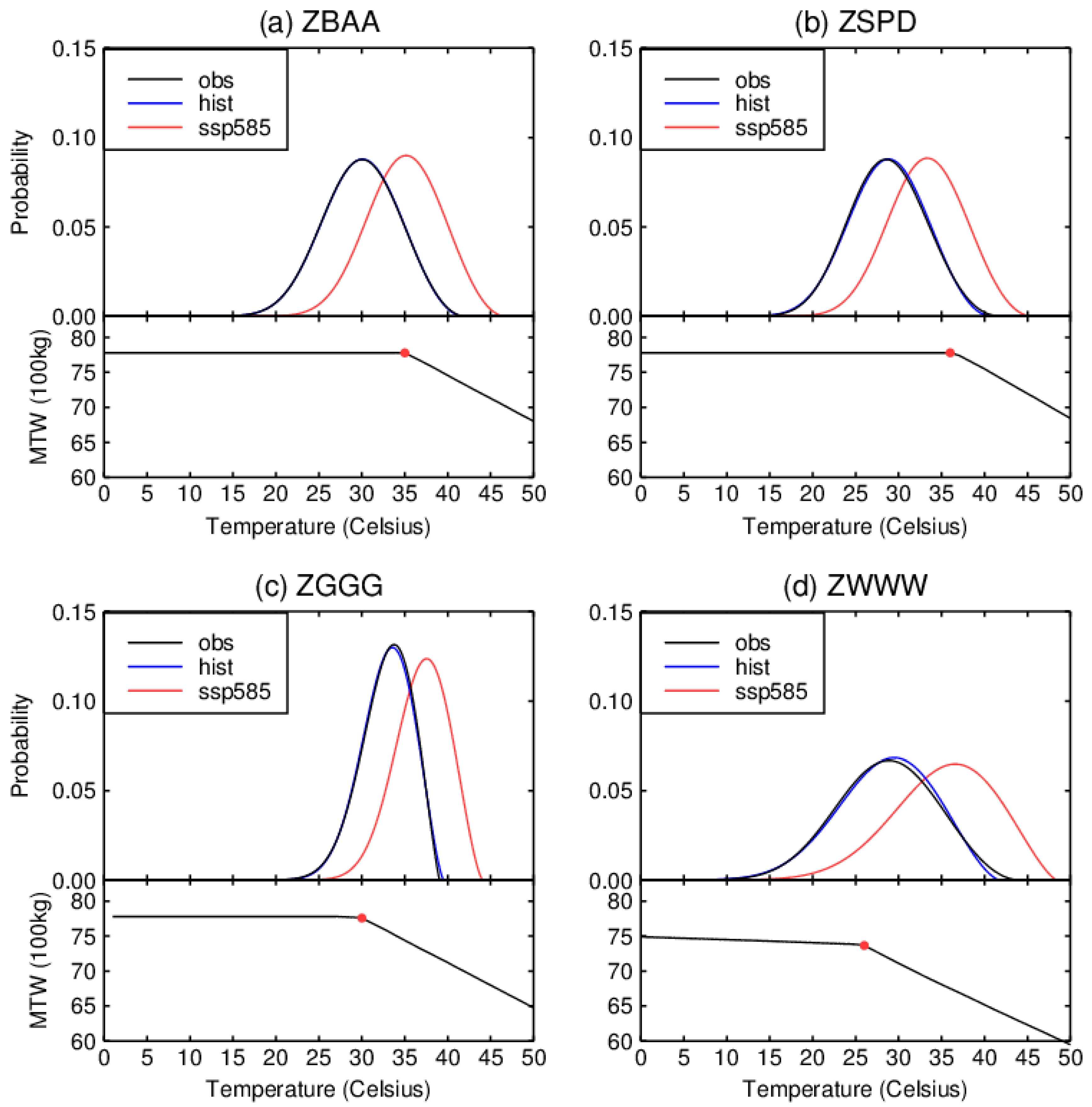 Atmosphere 12 01472 g001