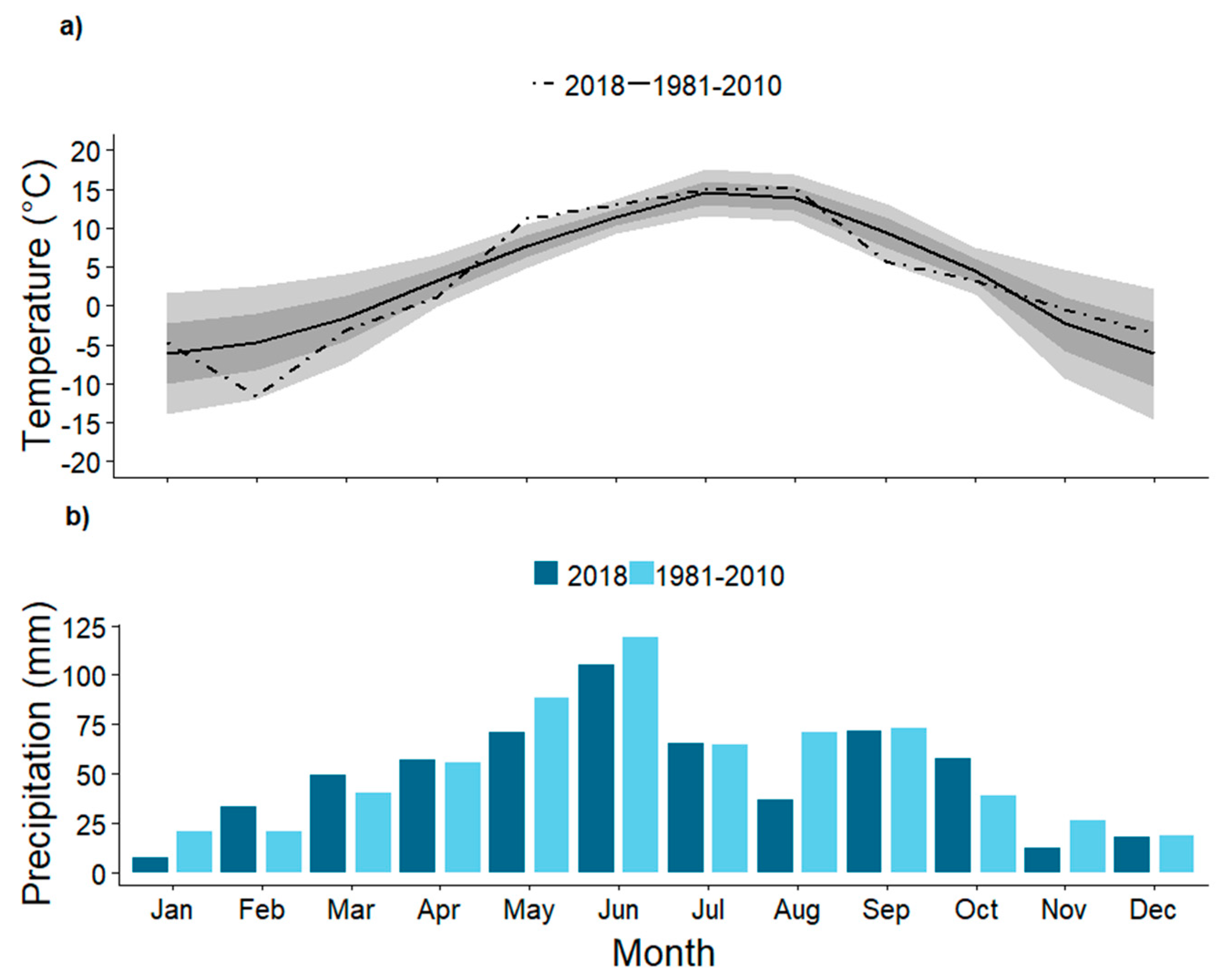 Atmosphere 12 01473 g003
