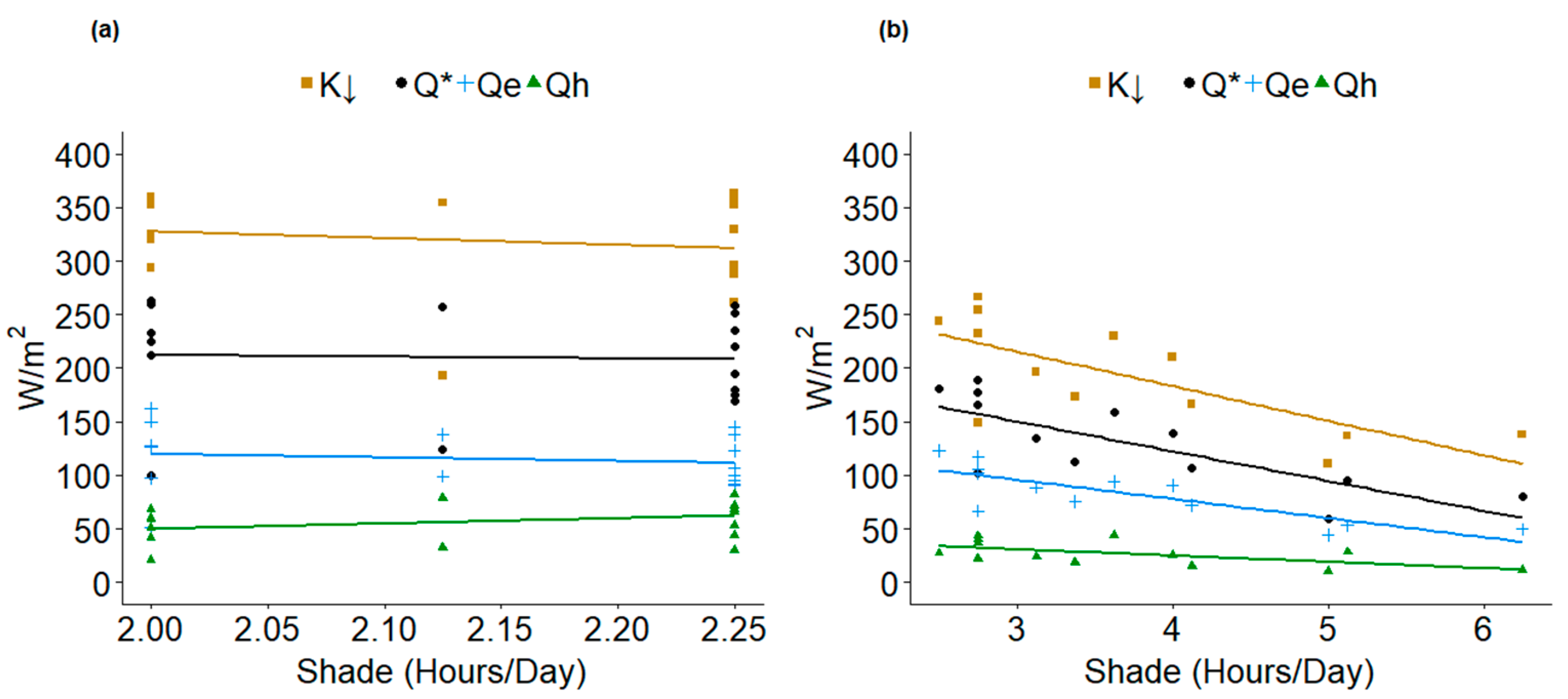Atmosphere 12 01473 g008
