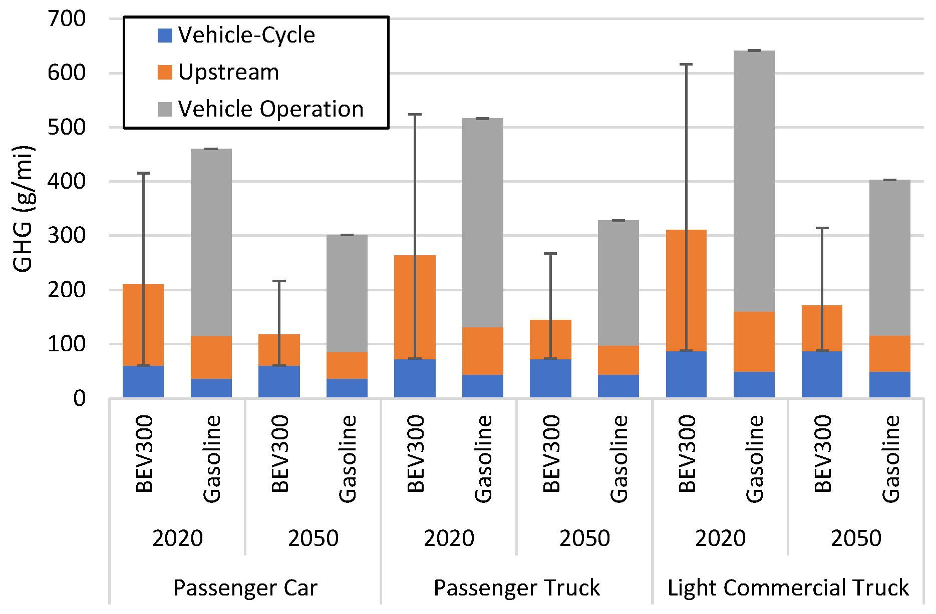 Atmosphere 12 01482 g003 550