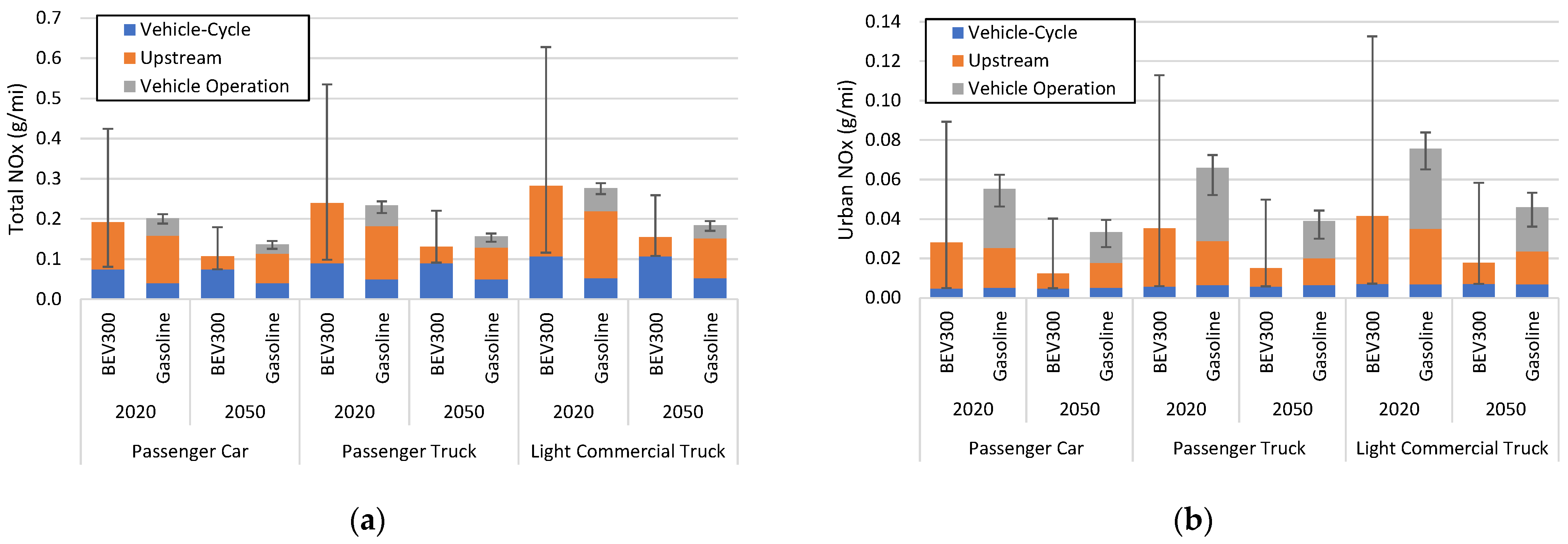 Atmosphere 12 01482 g006 550