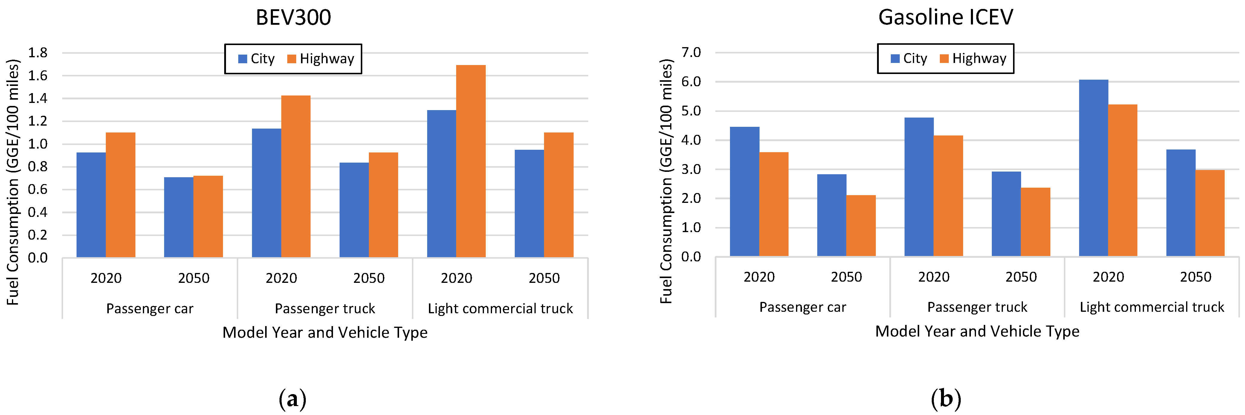 Atmosphere 12 01482 g0a1 550