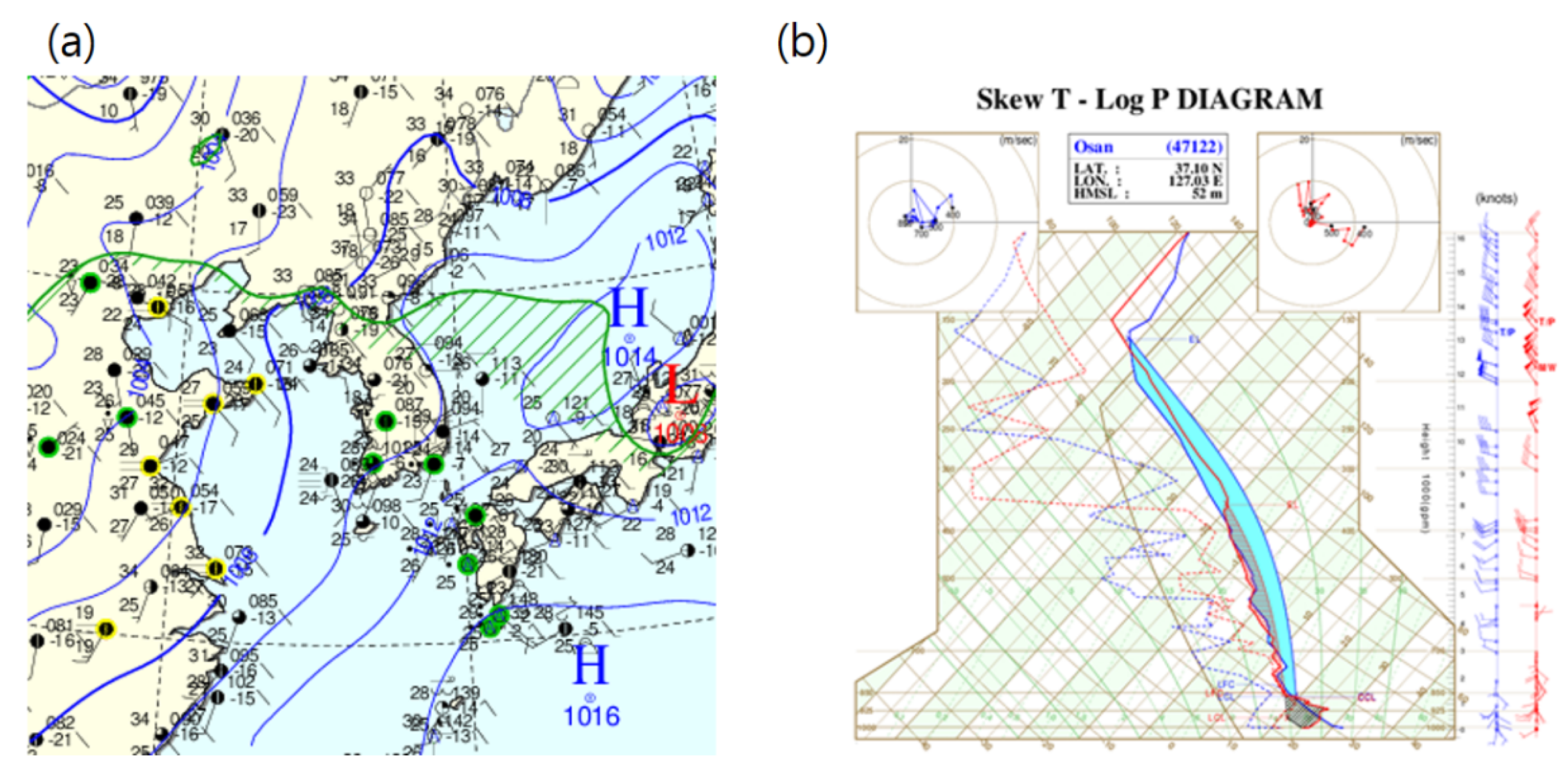 Atmosphere 12 01483 g002 Atmosphere 12 01483 g002