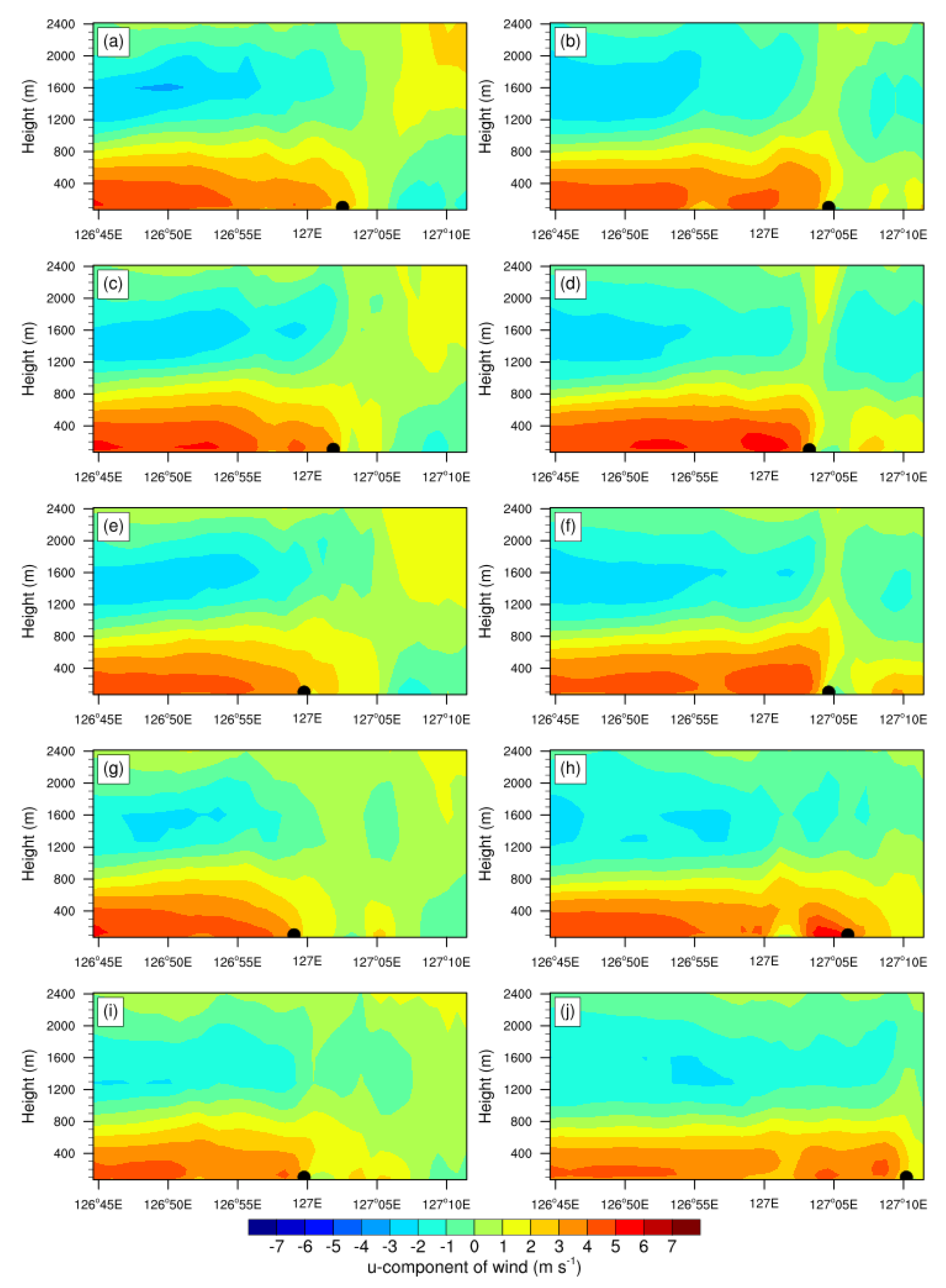 Atmosphere 12 01483 g013 Atmosphere 12 01483 g013